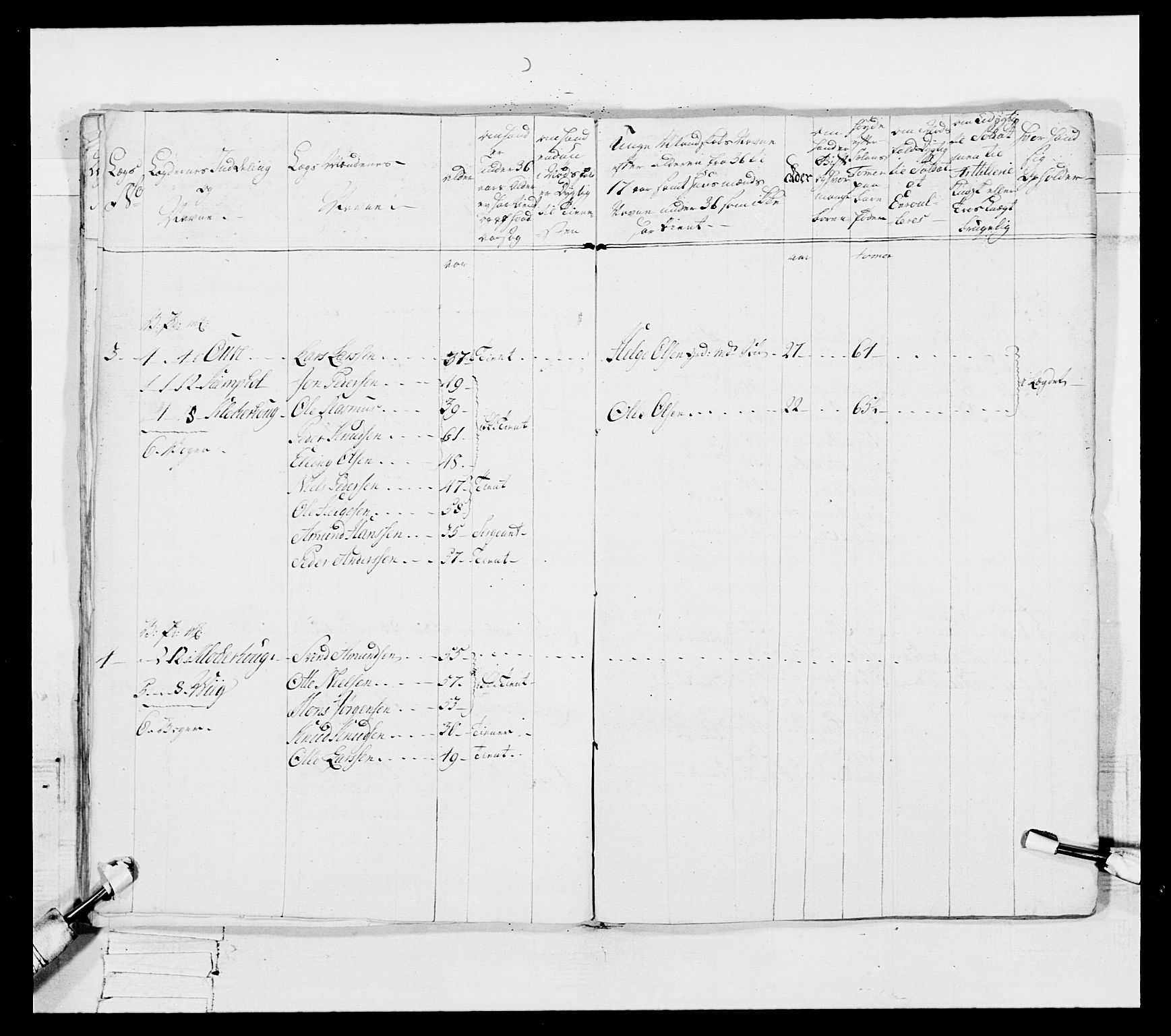 Generalitets- og kommissariatskollegiet, Det kongelige norske kommissariatskollegium, RA/EA-5420/E/Eh/L0091: 1. Bergenhusiske nasjonale infanteriregiment, 1780-1783, p. 132