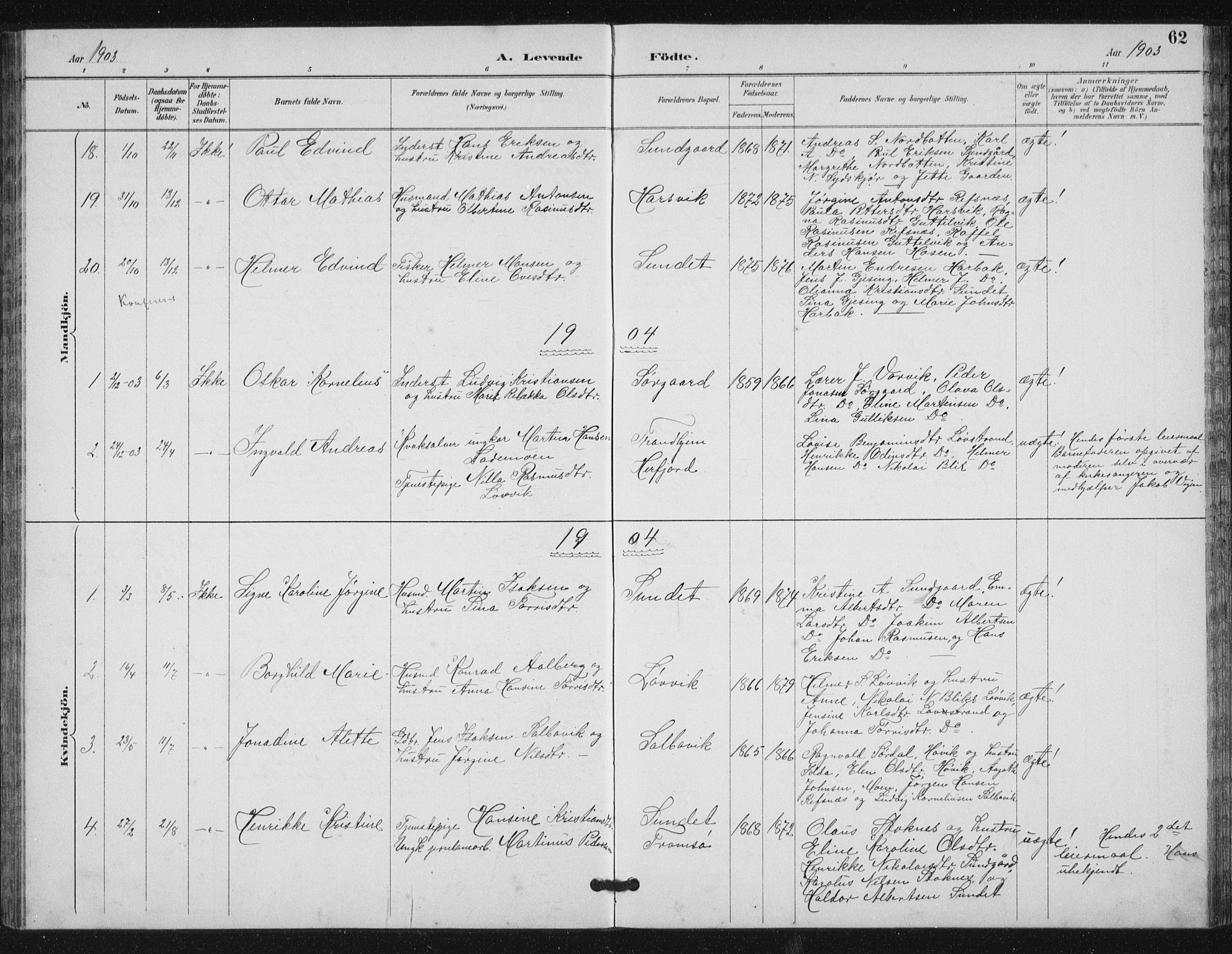 Ministerialprotokoller, klokkerbøker og fødselsregistre - Sør-Trøndelag, SAT/A-1456/656/L0698: Parish register (copy) no. 656C04, 1890-1904, p. 62