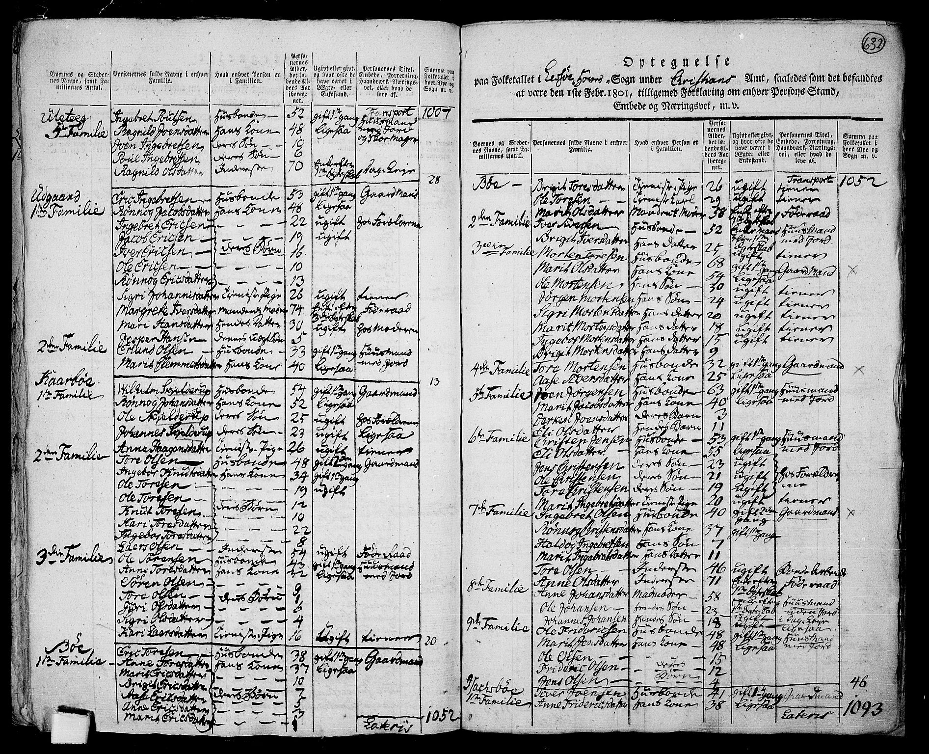 RA, 1801 census for 0512P Lesja, 1801, p. 631b-632a