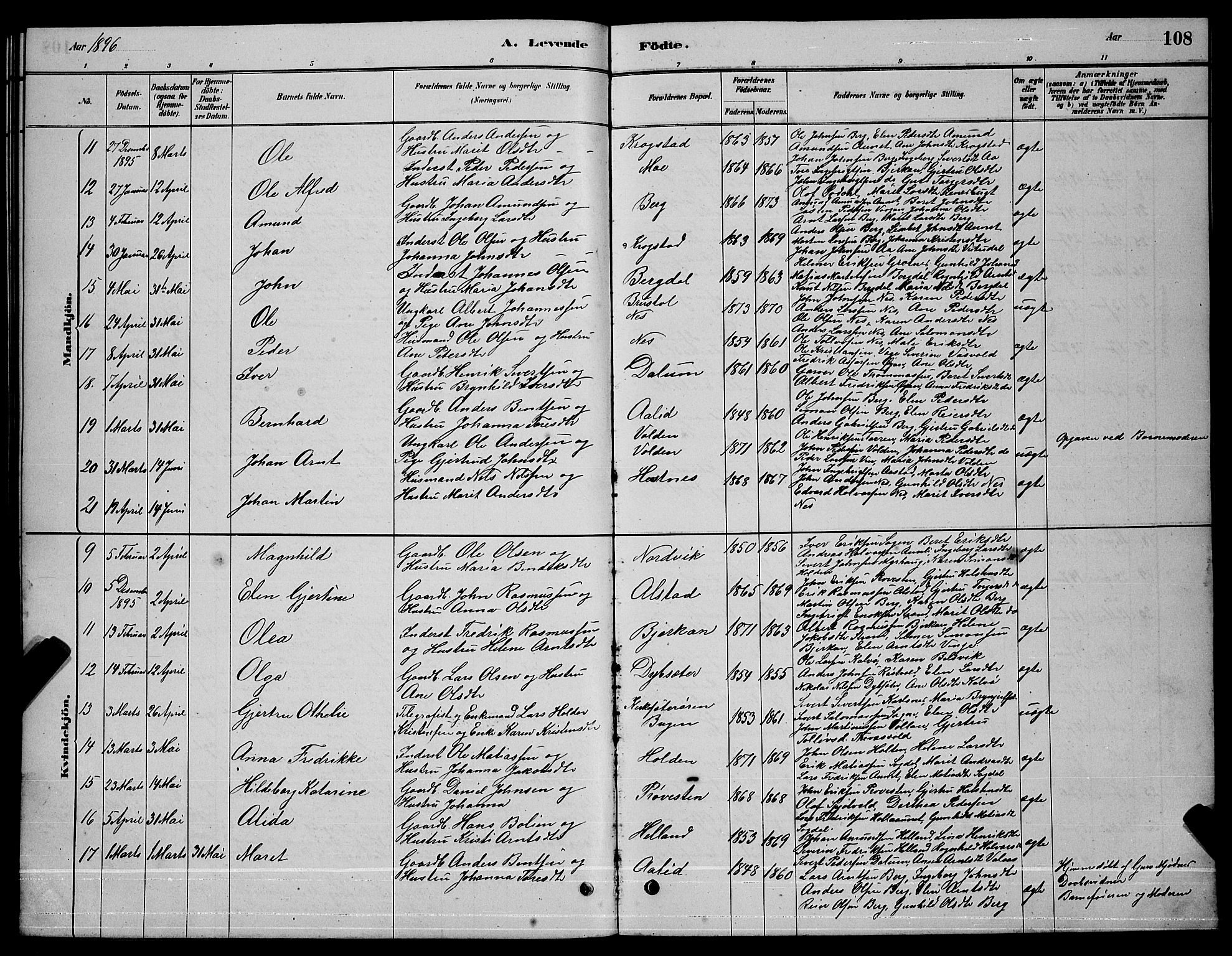 Ministerialprotokoller, klokkerbøker og fødselsregistre - Sør-Trøndelag, AV/SAT-A-1456/630/L0504: Parish register (copy) no. 630C02, 1879-1898, p. 108