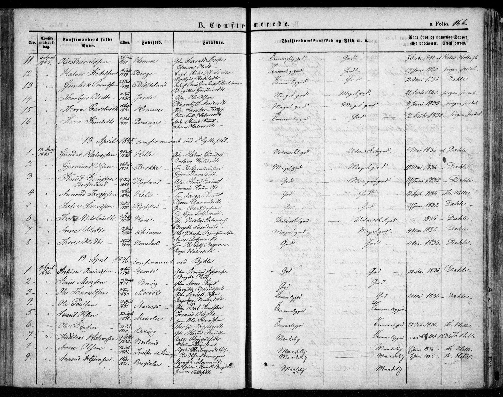 Valle sokneprestkontor, SAK/1111-0044/F/Fa/Fac/L0006: Parish register (official) no. A 6, 1831-1853, p. 166
