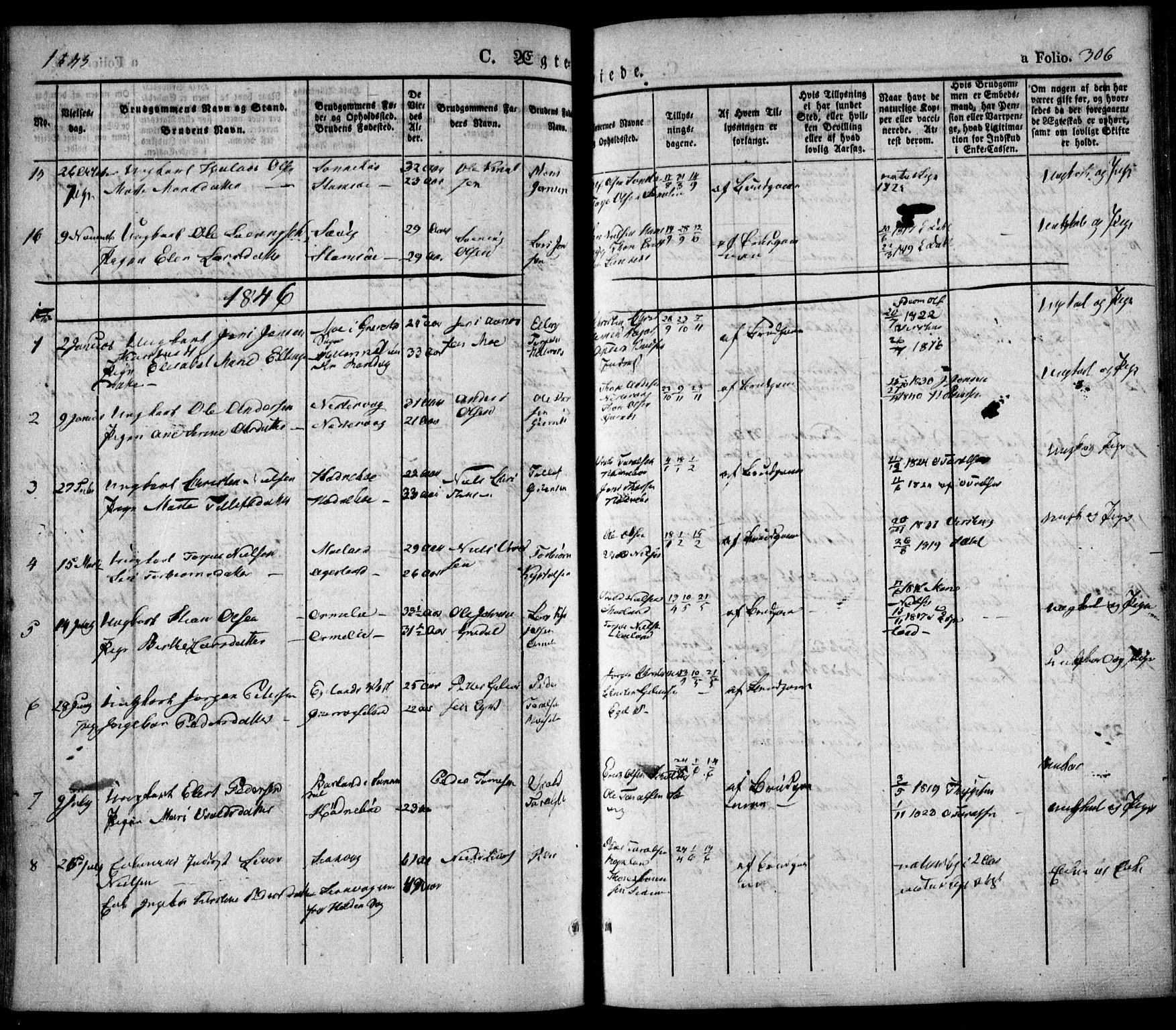 Søndeled sokneprestkontor, SAK/1111-0038/F/Fa/L0002: Parish register (official) no. A 2, 1839-1860, p. 306