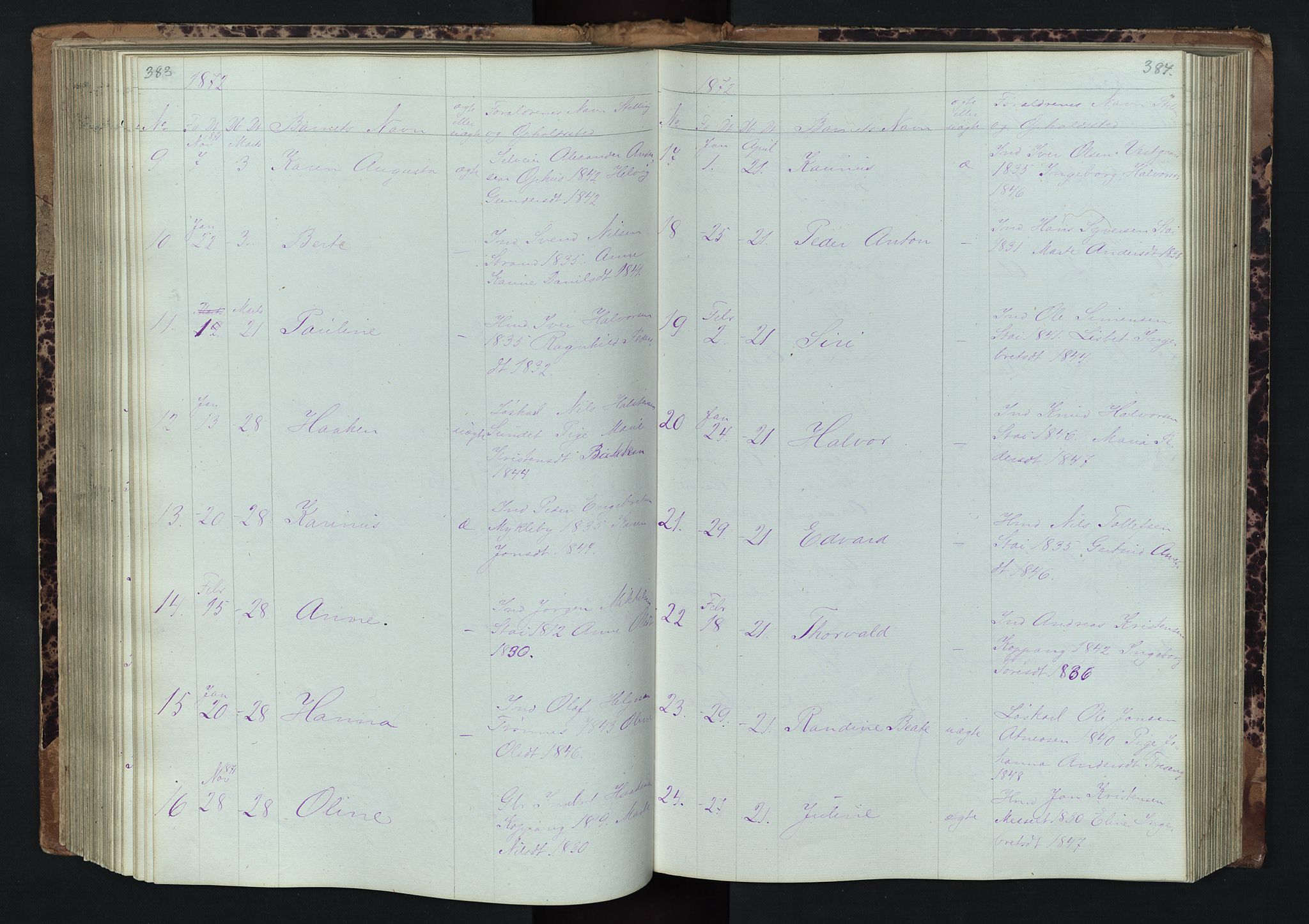 Stor-Elvdal prestekontor, AV/SAH-PREST-052/H/Ha/Hab/L0001: Parish register (copy) no. 1 /1, 1860-1894, p. 383-384