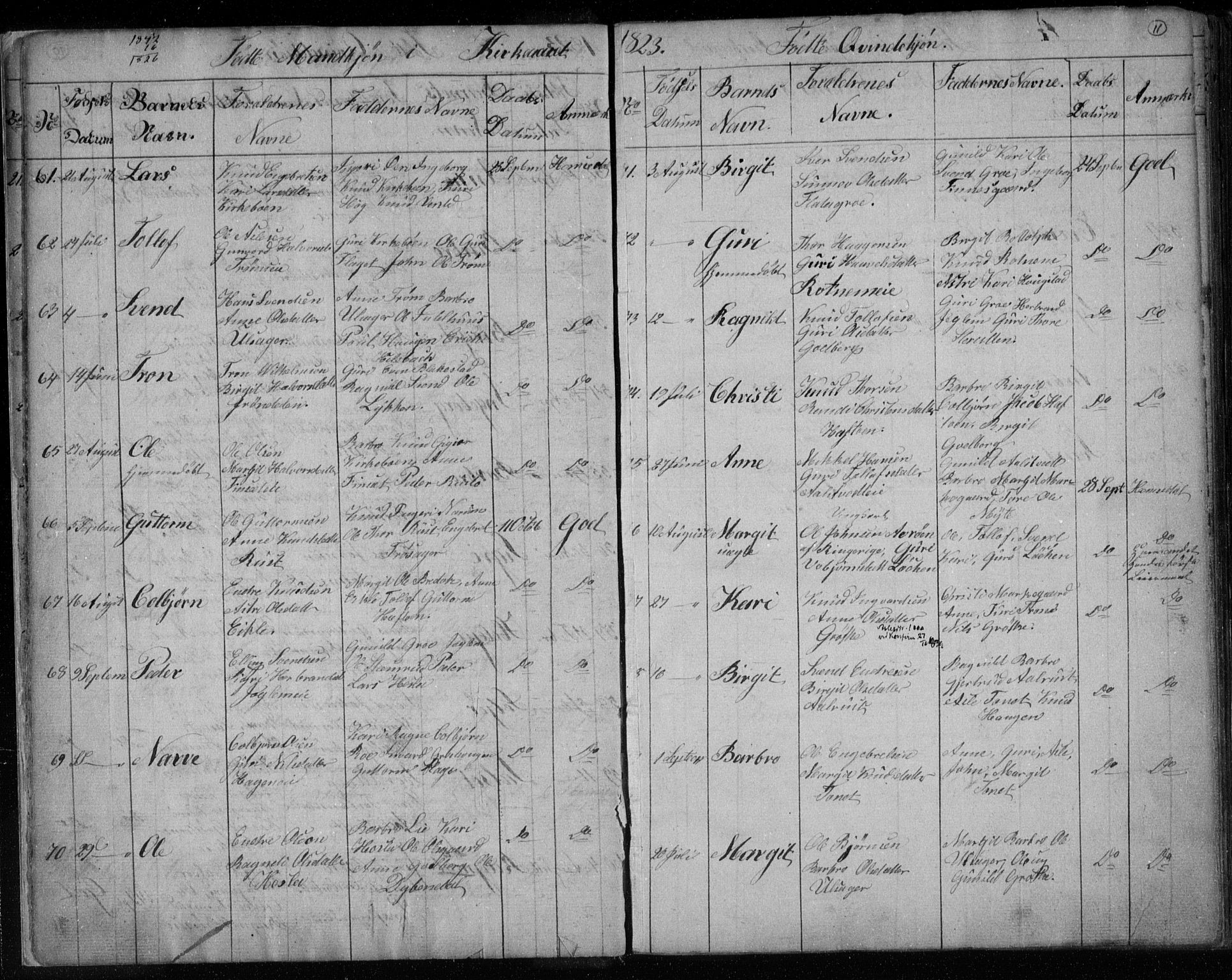 Gol kirkebøker, SAKO/A-226/F/Fa/L0001: Parish register (official) no. I 1, 1821-1837, p. 11