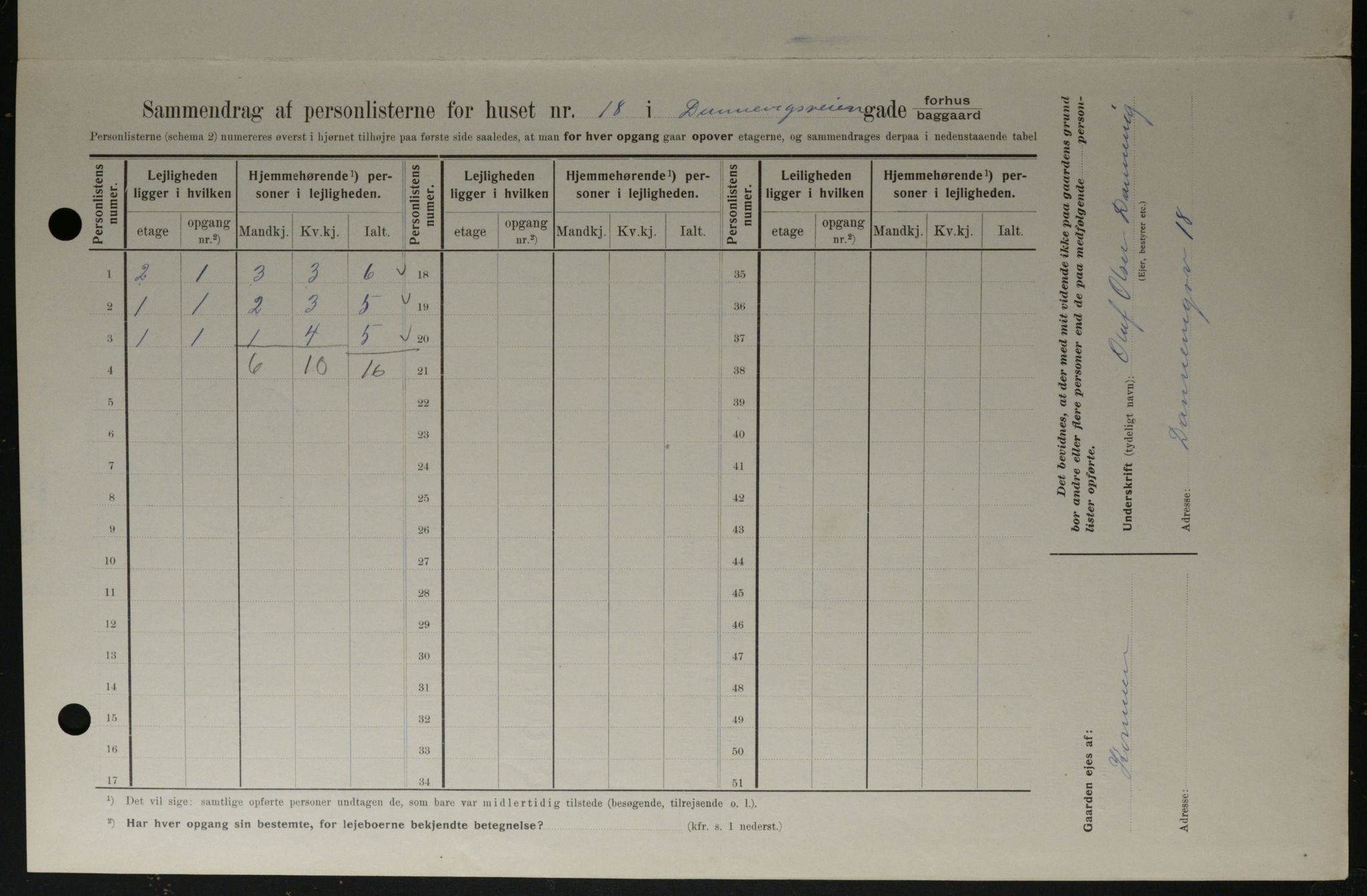 OBA, Municipal Census 1908 for Kristiania, 1908, p. 14315