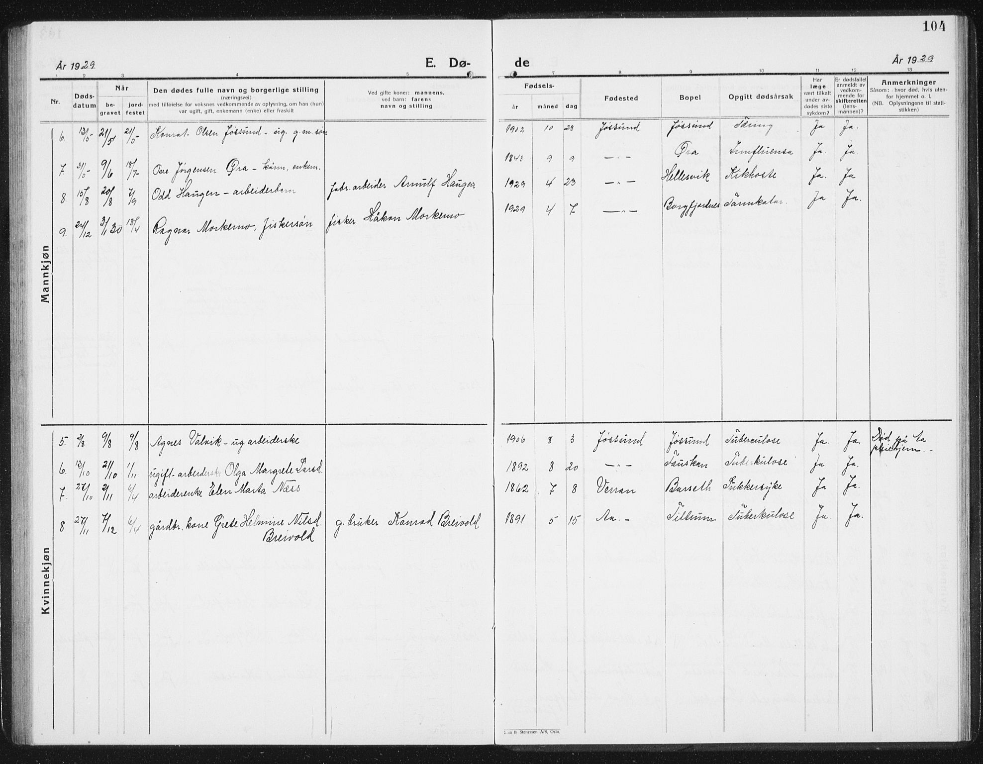 Ministerialprotokoller, klokkerbøker og fødselsregistre - Sør-Trøndelag, SAT/A-1456/654/L0667: Parish register (copy) no. 654C03, 1924-1939, p. 104