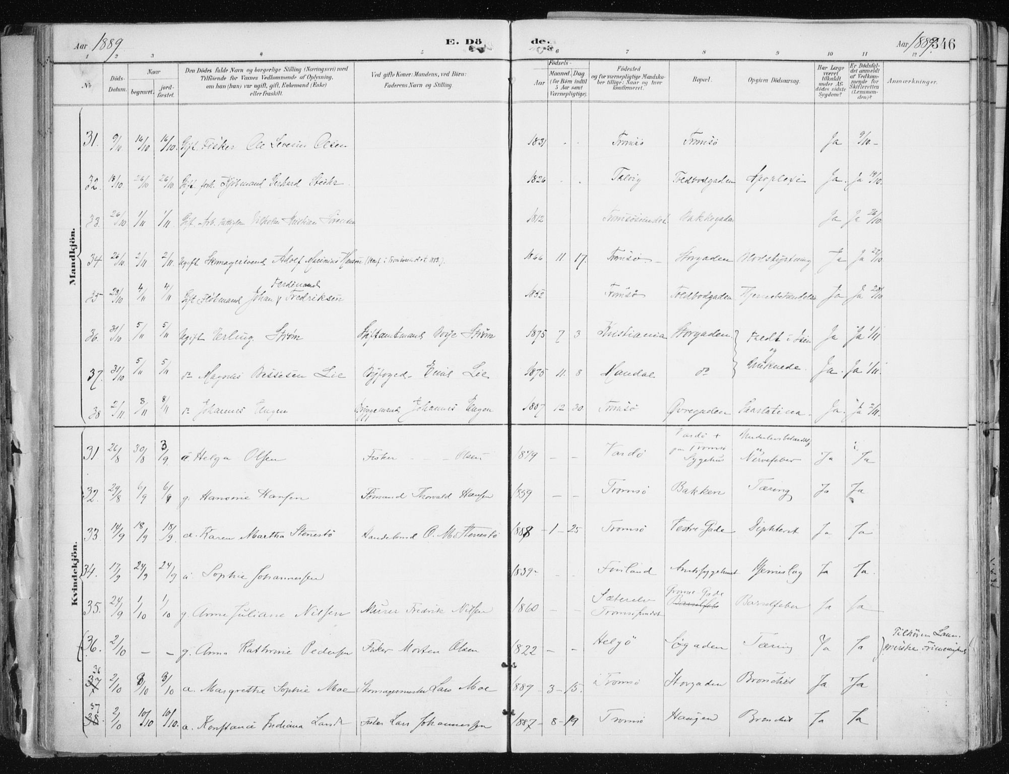 Tromsø sokneprestkontor/stiftsprosti/domprosti, AV/SATØ-S-1343/G/Ga/L0015kirke: Parish register (official) no. 15, 1889-1899, p. 346