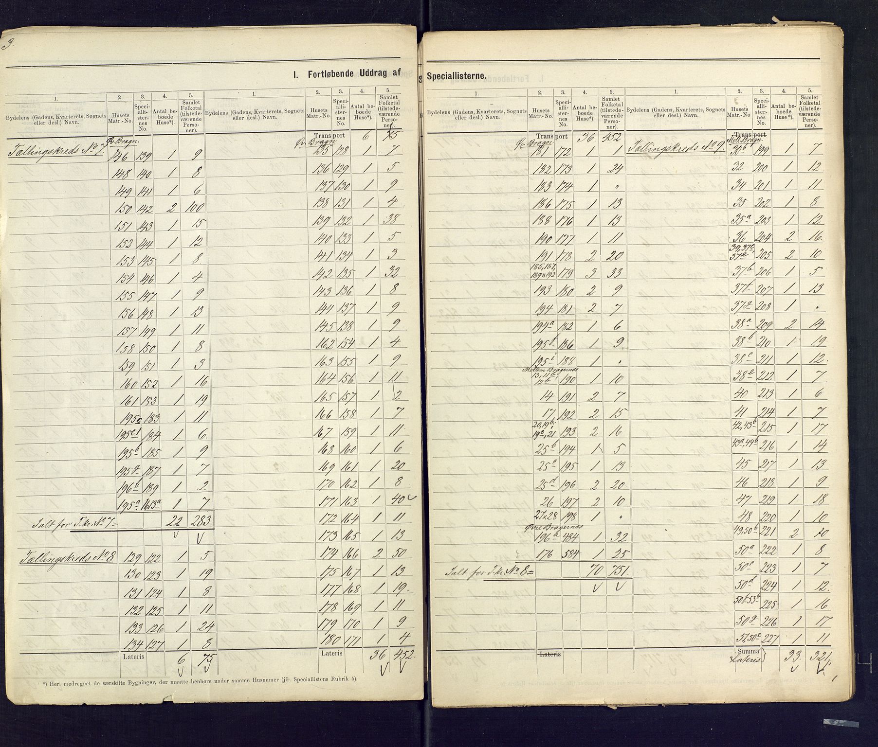 SAKO, 1875 census for 0602 Drammen, 1875, p. 4