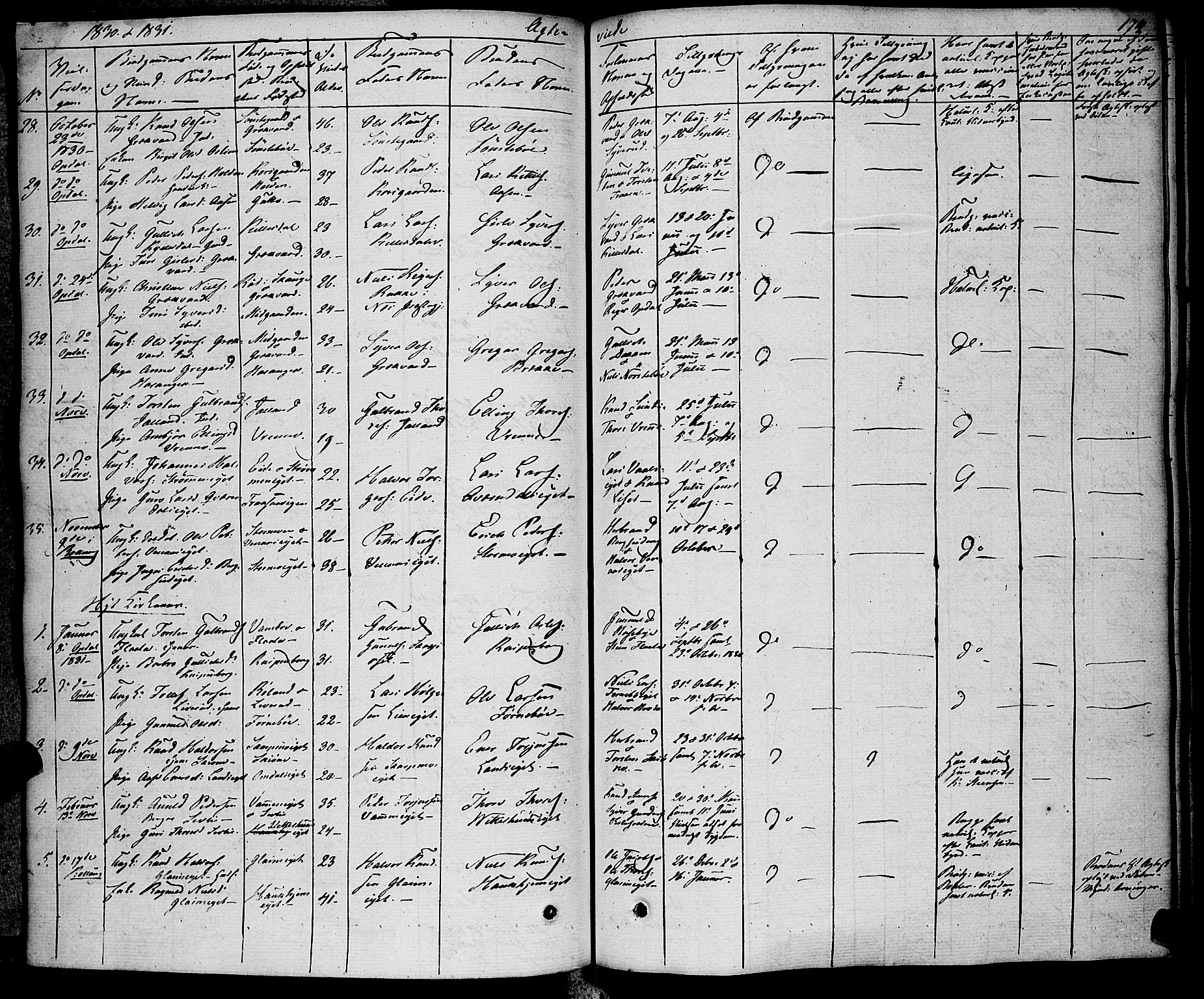 Rollag kirkebøker, AV/SAKO-A-240/F/Fa/L0007: Parish register (official) no. I 7, 1828-1847, p. 174