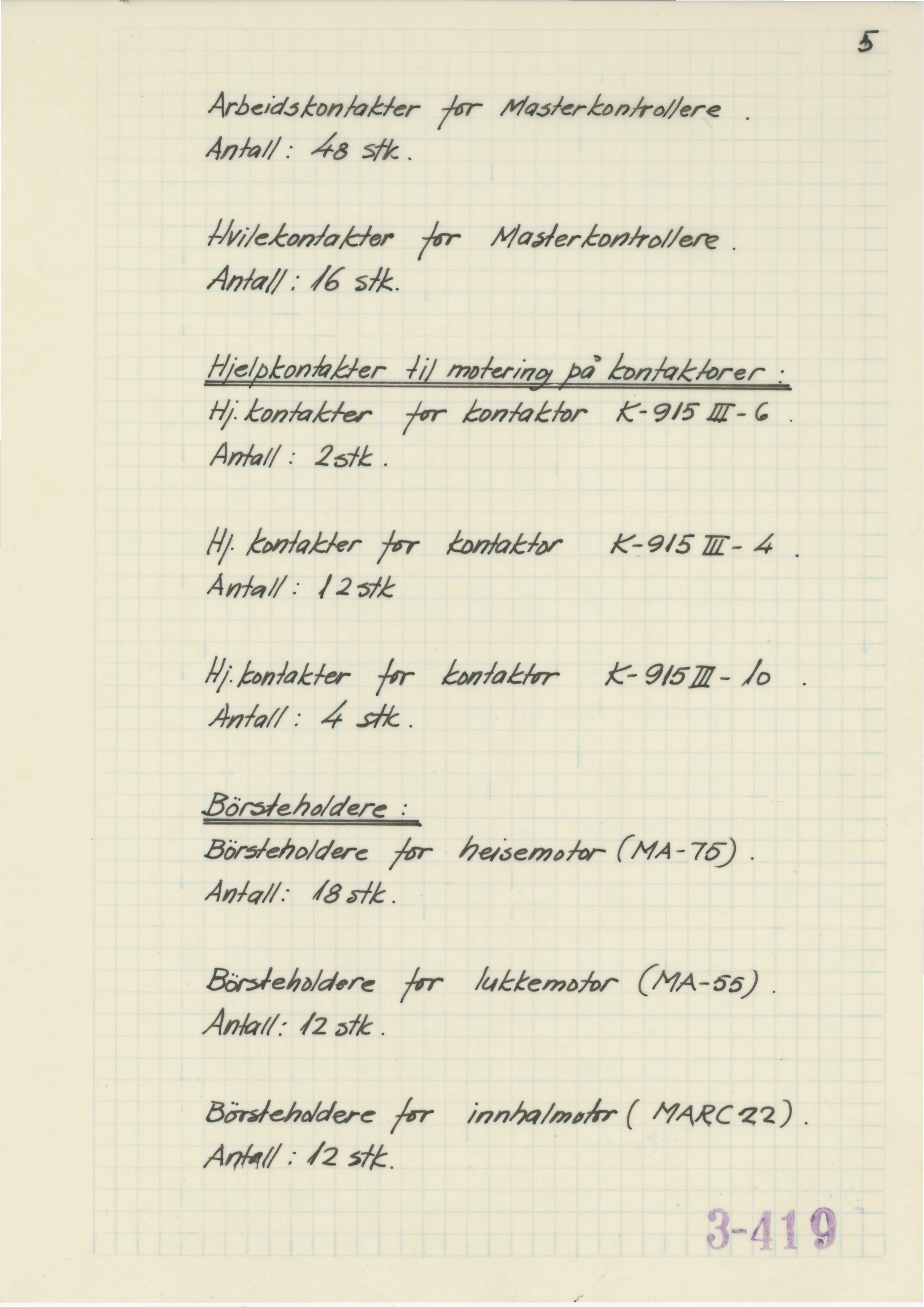 Odda smelteverk AS, KRAM/A-0157.1/T/Td/L0003: Gruppe 3. Importkai, 1954-1993, p. 201