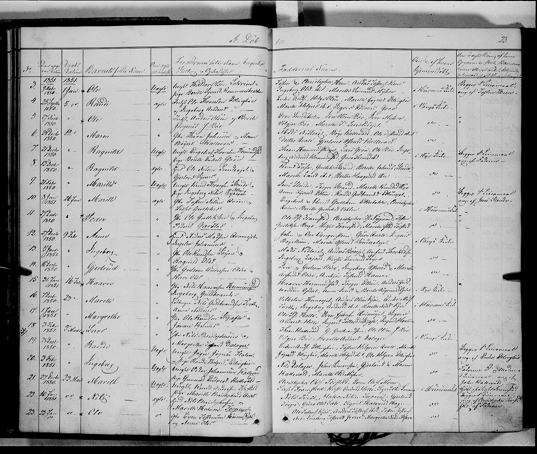 Vang prestekontor, Valdres, AV/SAH-PREST-140/H/Ha/L0006: Parish register (official) no. 6, 1846-1864, p. 23