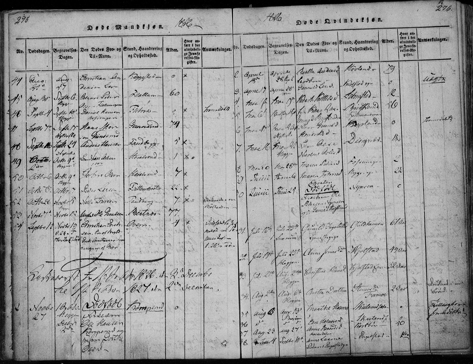 Modum kirkebøker, SAKO/A-234/F/Fa/L0005: Parish register (official) no. 5, 1824-1841, p. 275-276