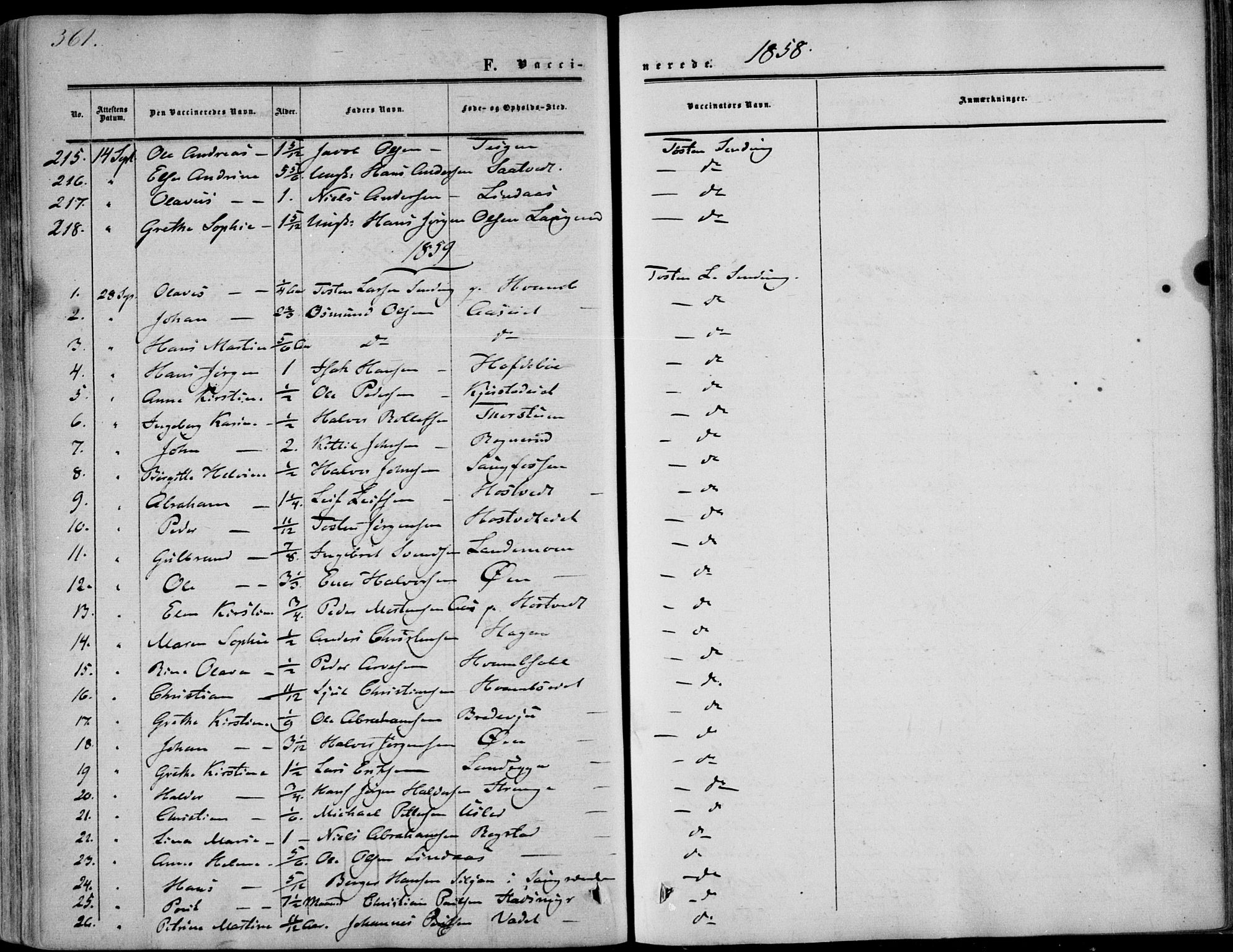 Sandsvær kirkebøker, AV/SAKO-A-244/F/Fa/L0006: Parish register (official) no. I 6, 1857-1868, p. 361