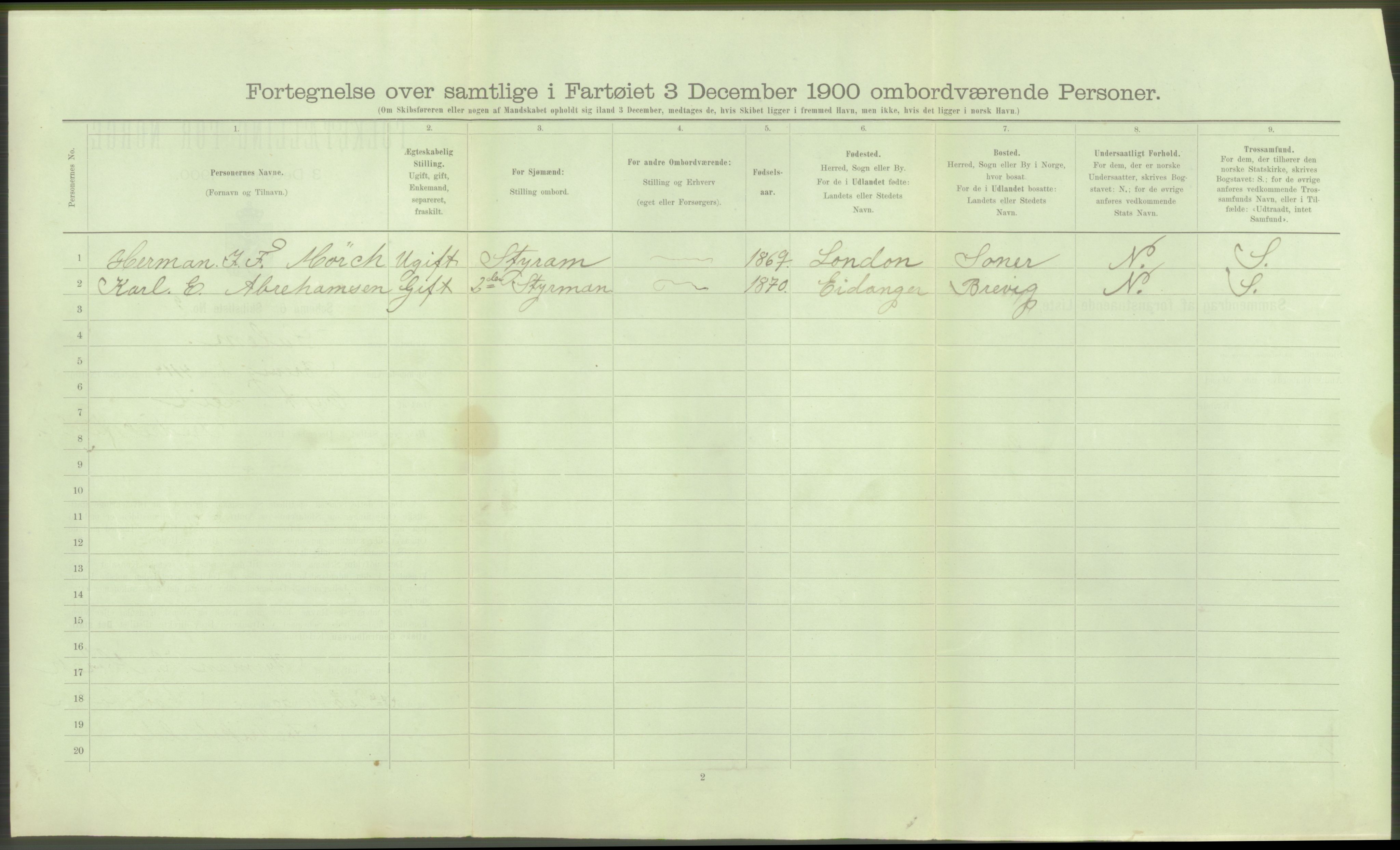 RA, 1900 Census - ship lists from ships in Norwegian harbours, harbours abroad and at sea, 1900, p. 20