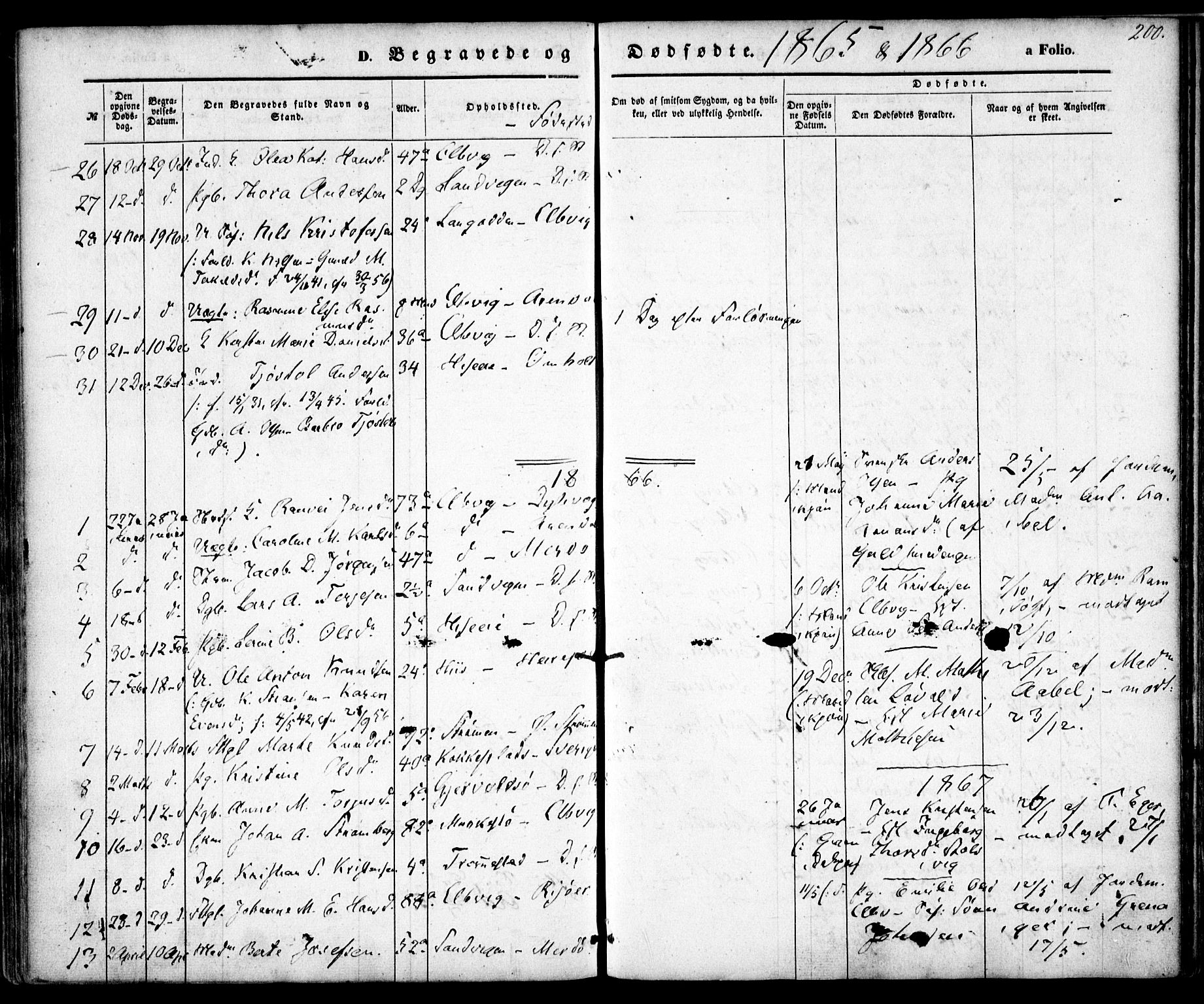 Hisøy sokneprestkontor, SAK/1111-0020/F/Fa/L0001: Parish register (official) no. A 1, 1849-1871, p. 200