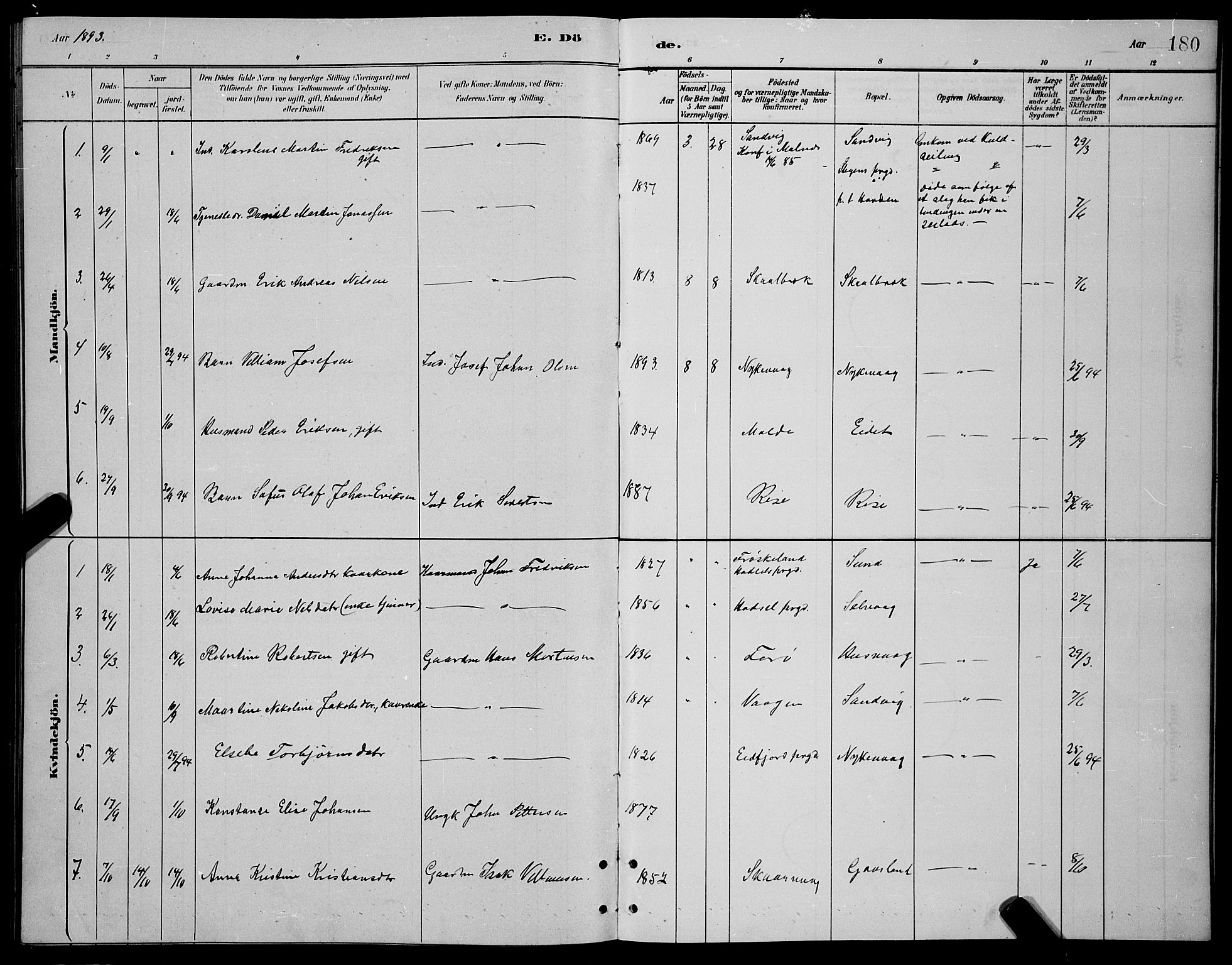 Ministerialprotokoller, klokkerbøker og fødselsregistre - Nordland, AV/SAT-A-1459/892/L1325: Parish register (copy) no. 892C02, 1878-1896, p. 180