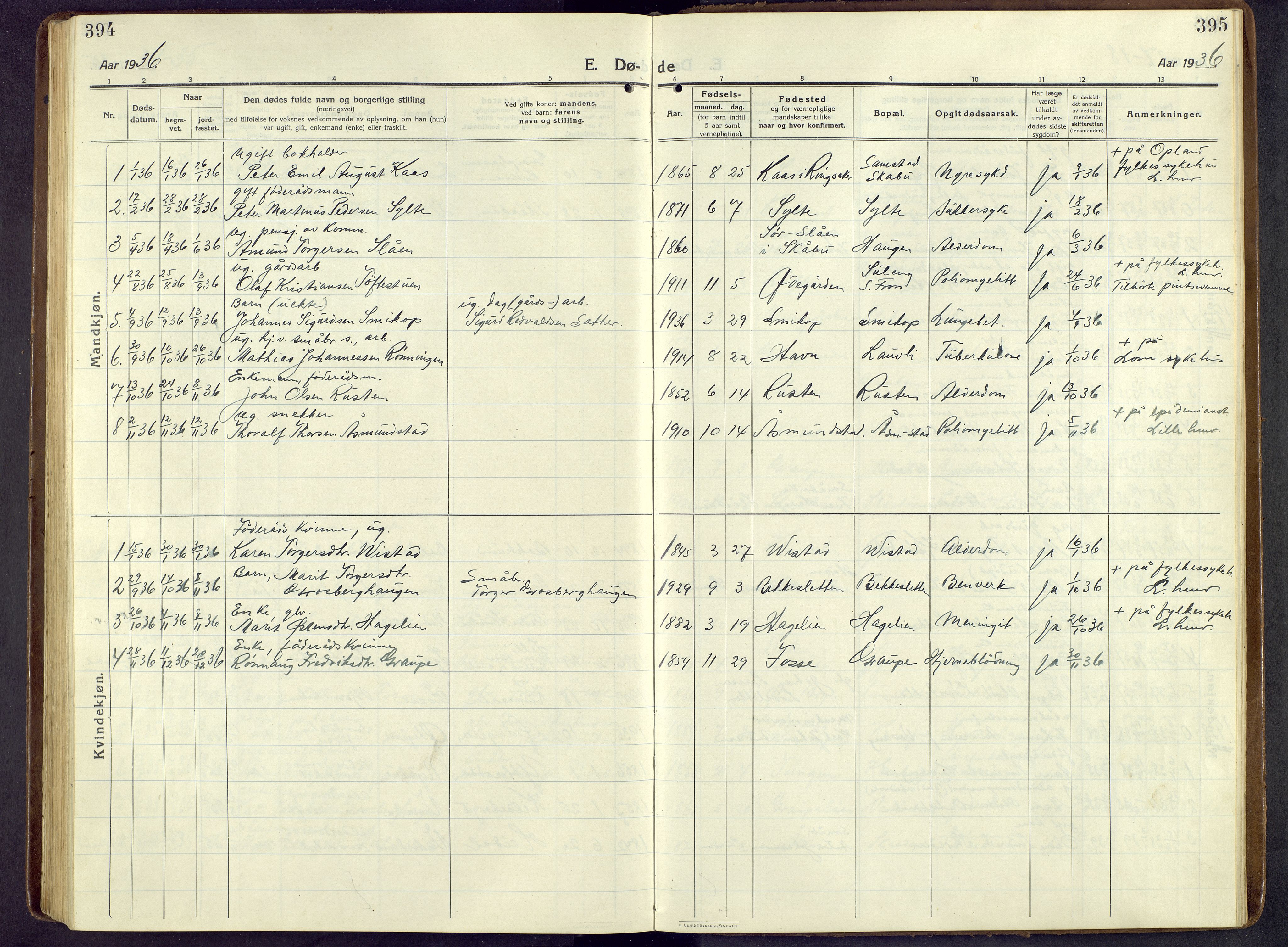 Nord-Fron prestekontor, SAH/PREST-080/H/Ha/Hab/L0009: Parish register (copy) no. 9, 1915-1958, p. 394-395