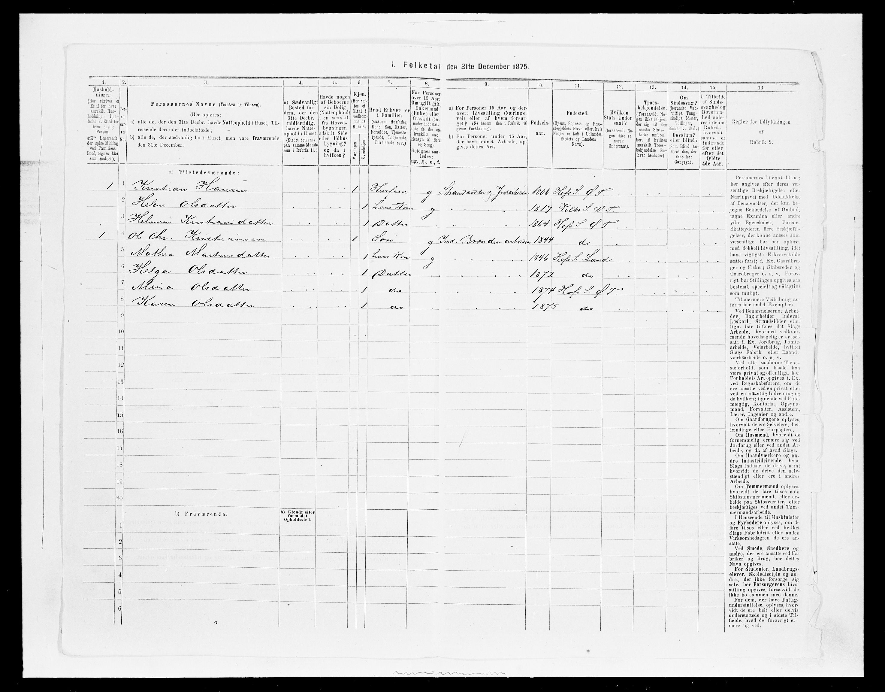 SAH, 1875 census for 0528P Østre Toten, 1875, p. 1988