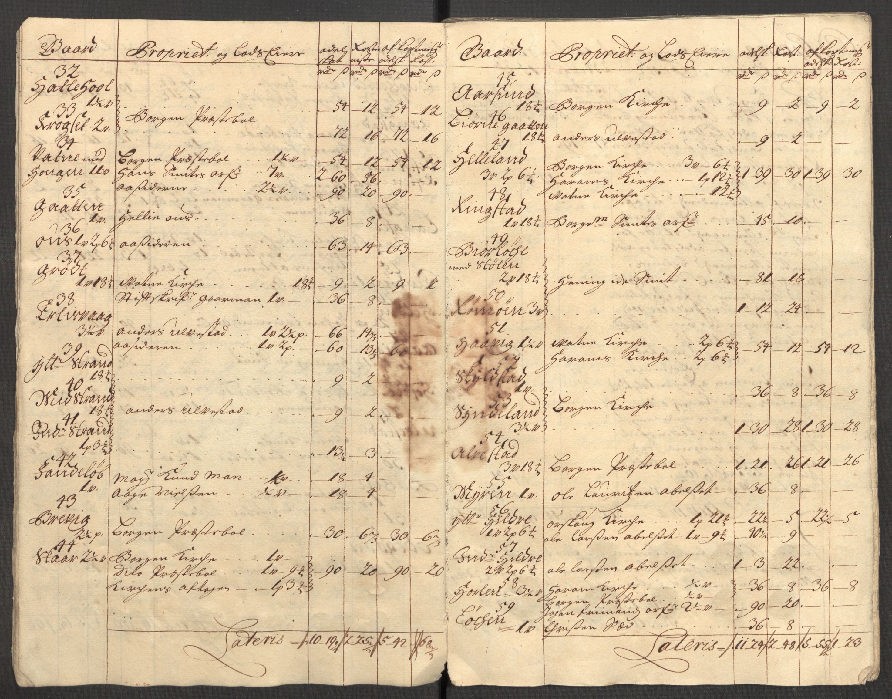 Rentekammeret inntil 1814, Reviderte regnskaper, Fogderegnskap, AV/RA-EA-4092/R54/L3562: Fogderegnskap Sunnmøre, 1708-1709, p. 276