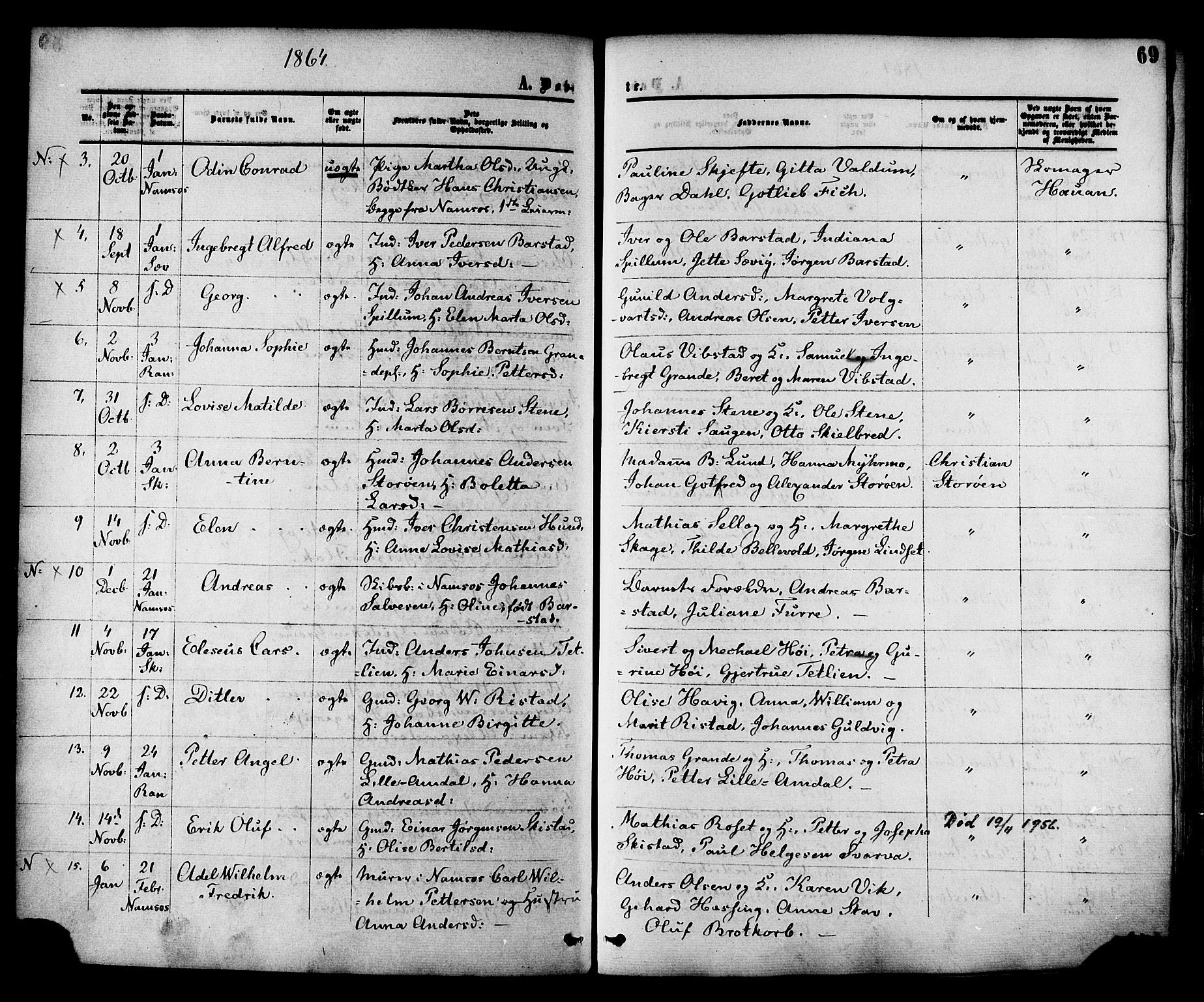 Ministerialprotokoller, klokkerbøker og fødselsregistre - Nord-Trøndelag, SAT/A-1458/764/L0553: Parish register (official) no. 764A08, 1858-1880, p. 69