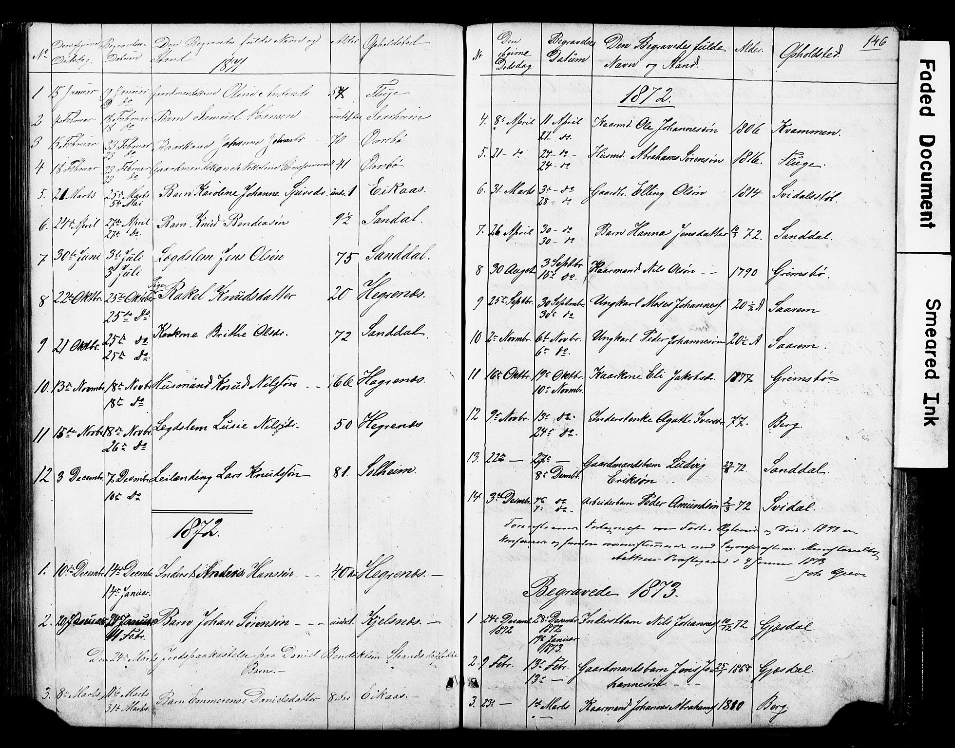 Jølster sokneprestembete, SAB/A-80701/H/Hab/Haba/L0001: Parish register (copy) no. A 1, 1853-1894, p. 146