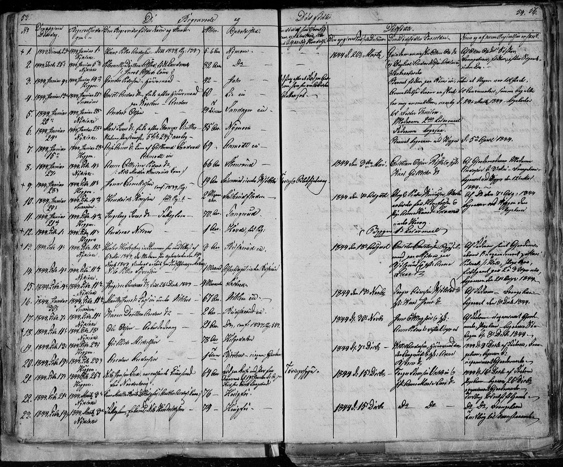 Modum kirkebøker, SAKO/A-234/G/Ga/L0004: Parish register (copy) no. I 4, 1843-1846, p. 53-54