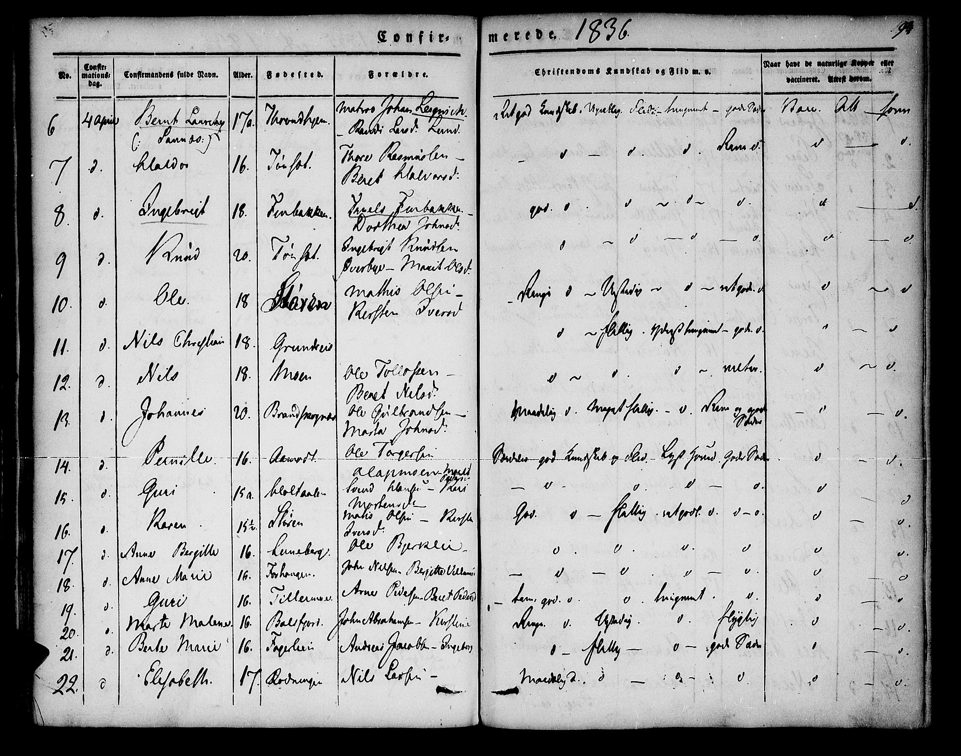 Lenvik sokneprestembete, SATØ/S-1310/H/Ha/Haa/L0004kirke: Parish register (official) no. 4, 1832-1844, p. 94
