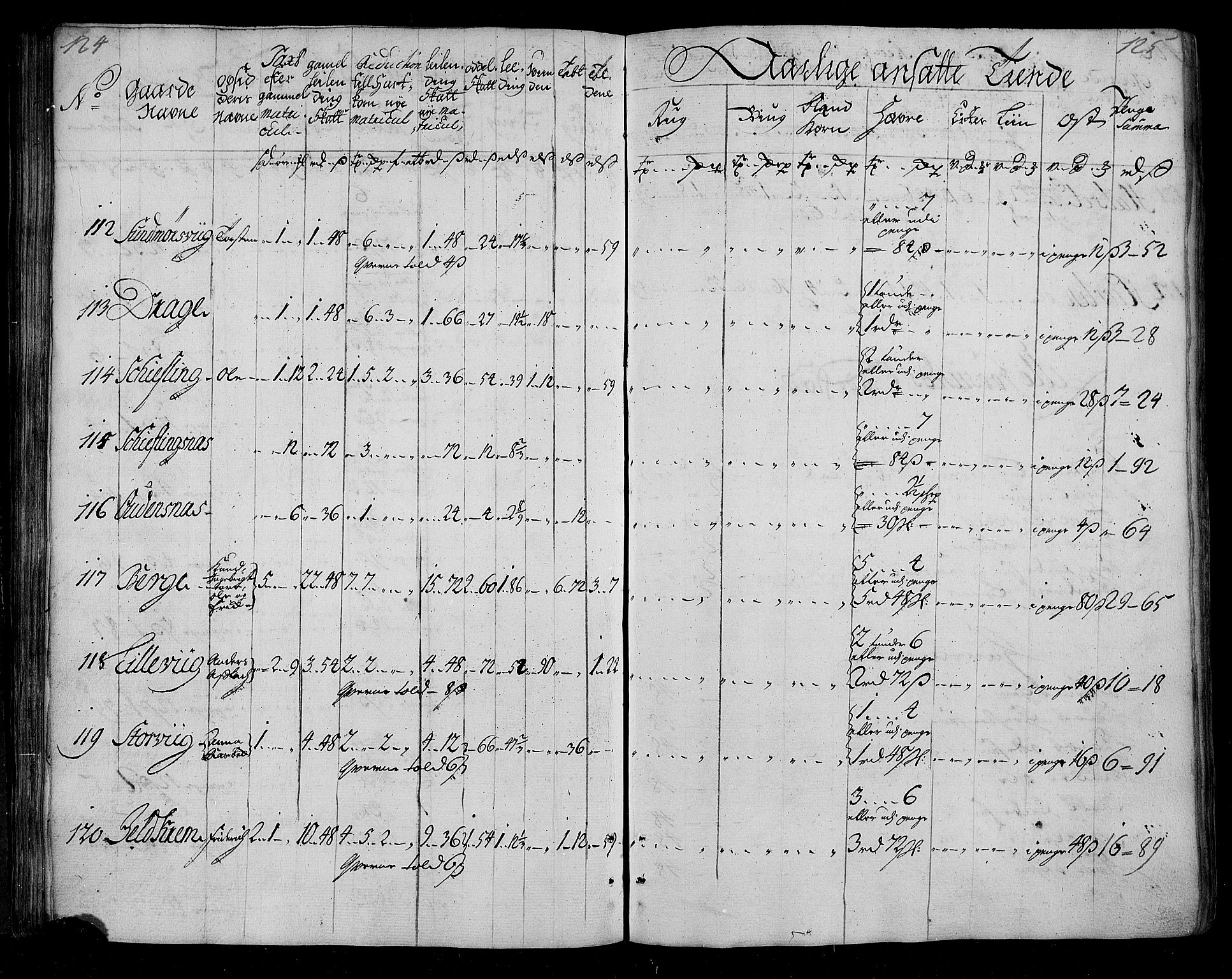 Rentekammeret inntil 1814, Realistisk ordnet avdeling, AV/RA-EA-4070/N/Nb/Nbf/L0155: Nordmøre matrikkelprotokoll, 1721-1723, p. 65