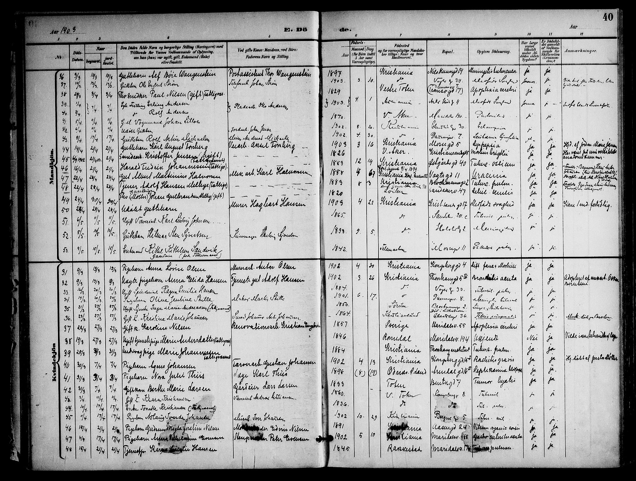 Sagene prestekontor Kirkebøker, AV/SAO-A-10796/F/L0006: Parish register (official) no. 6, 1898-1923, p. 40