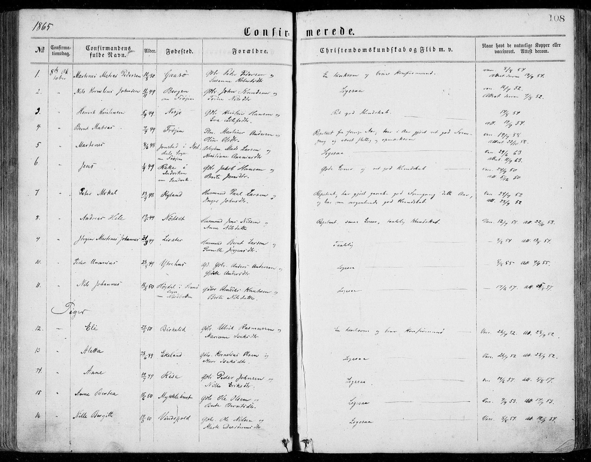 Bremanger sokneprestembete, SAB/A-82201/H/Haa/Haaa/L0001: Parish register (official) no. A  1, 1864-1883, p. 108