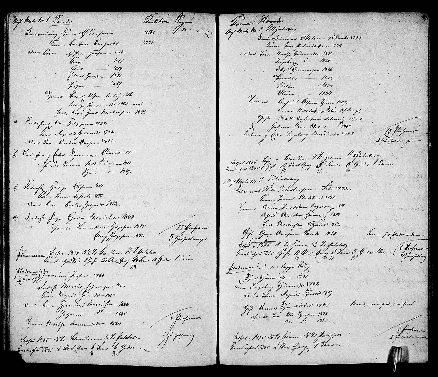 , Census 1835 for Lavik, 1835, p. 53