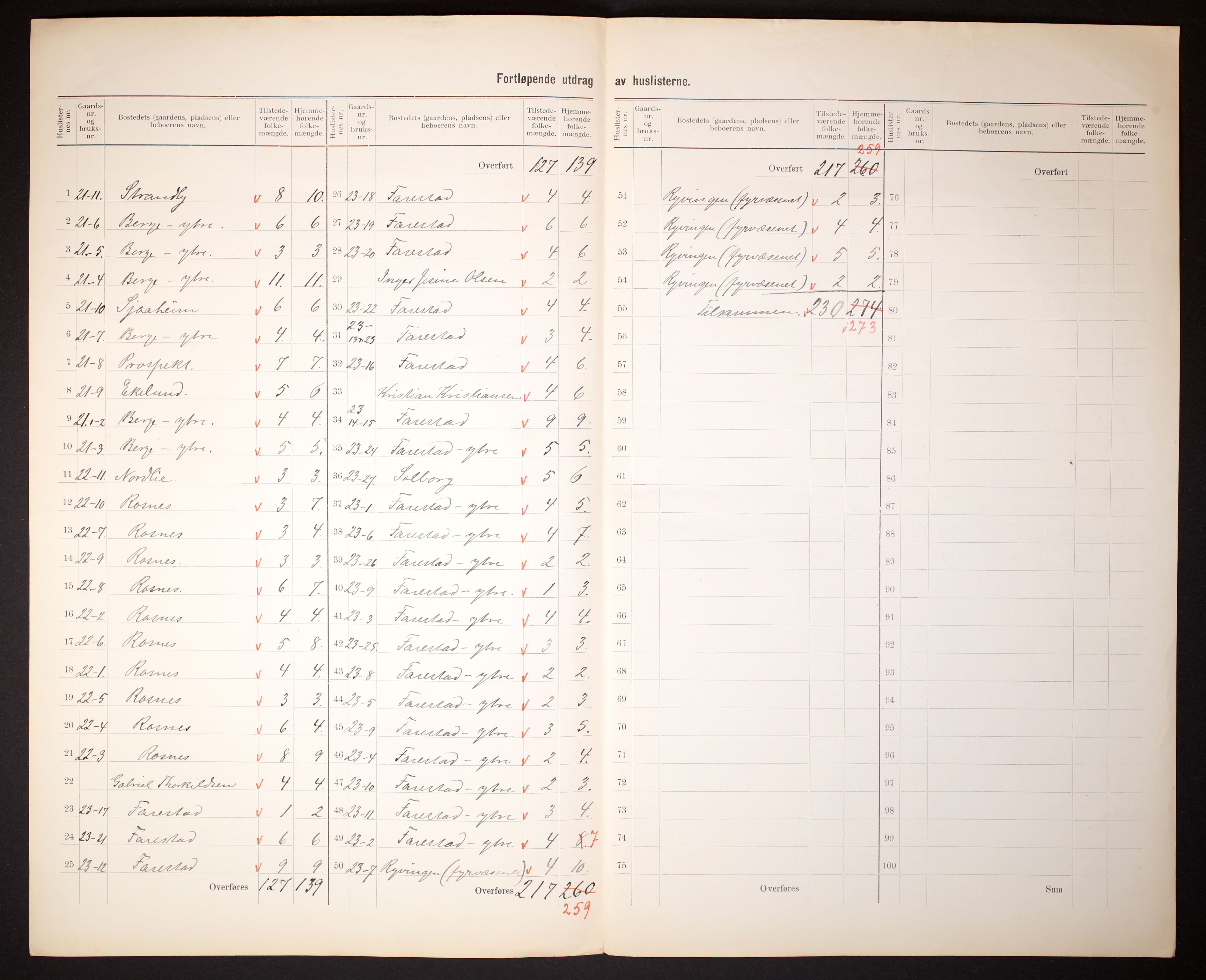 RA, 1910 census for Halse og Harkmark, 1910, p. 41