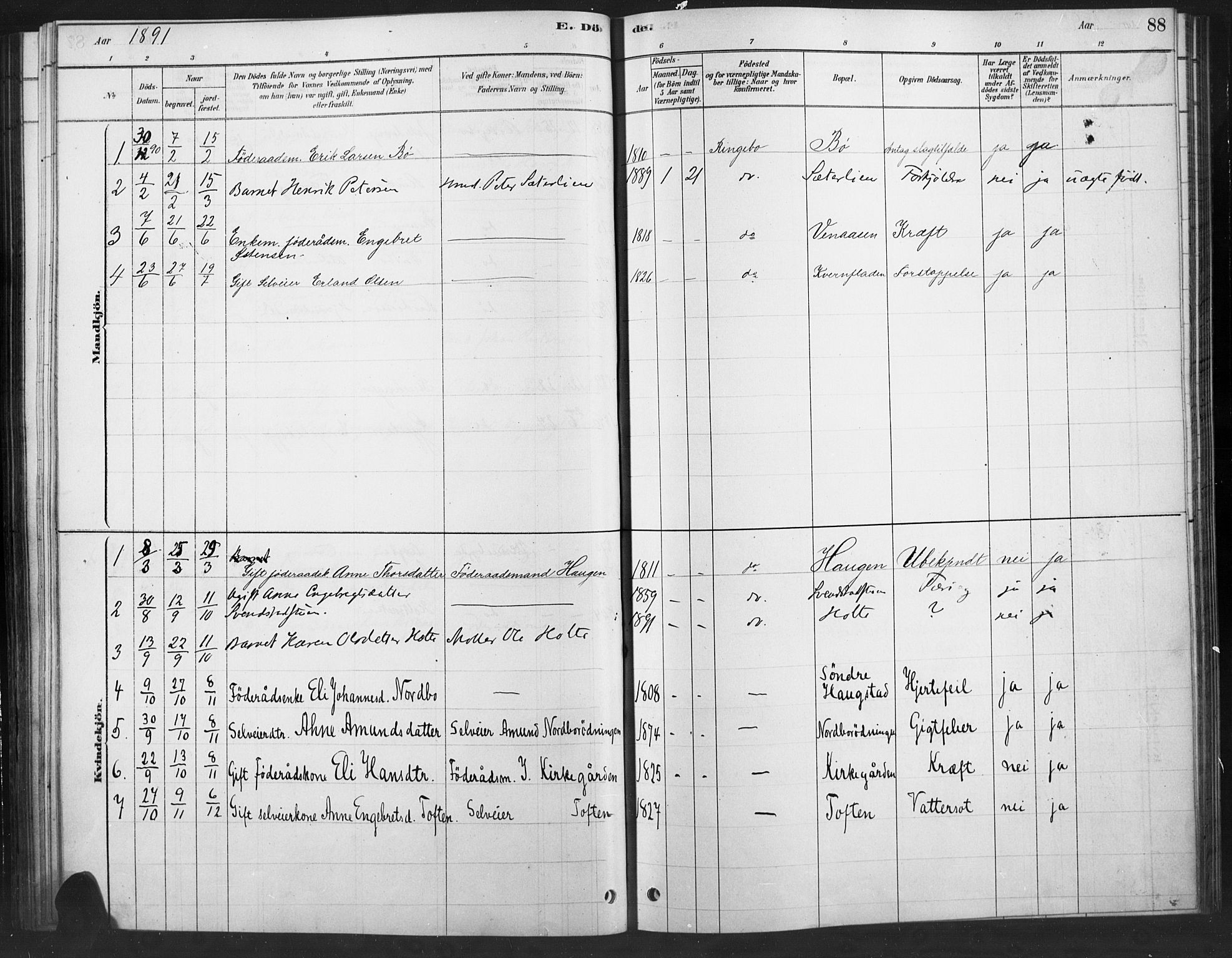 Ringebu prestekontor, AV/SAH-PREST-082/H/Ha/Haa/L0010: Parish register (official) no. 10, 1878-1898, p. 88