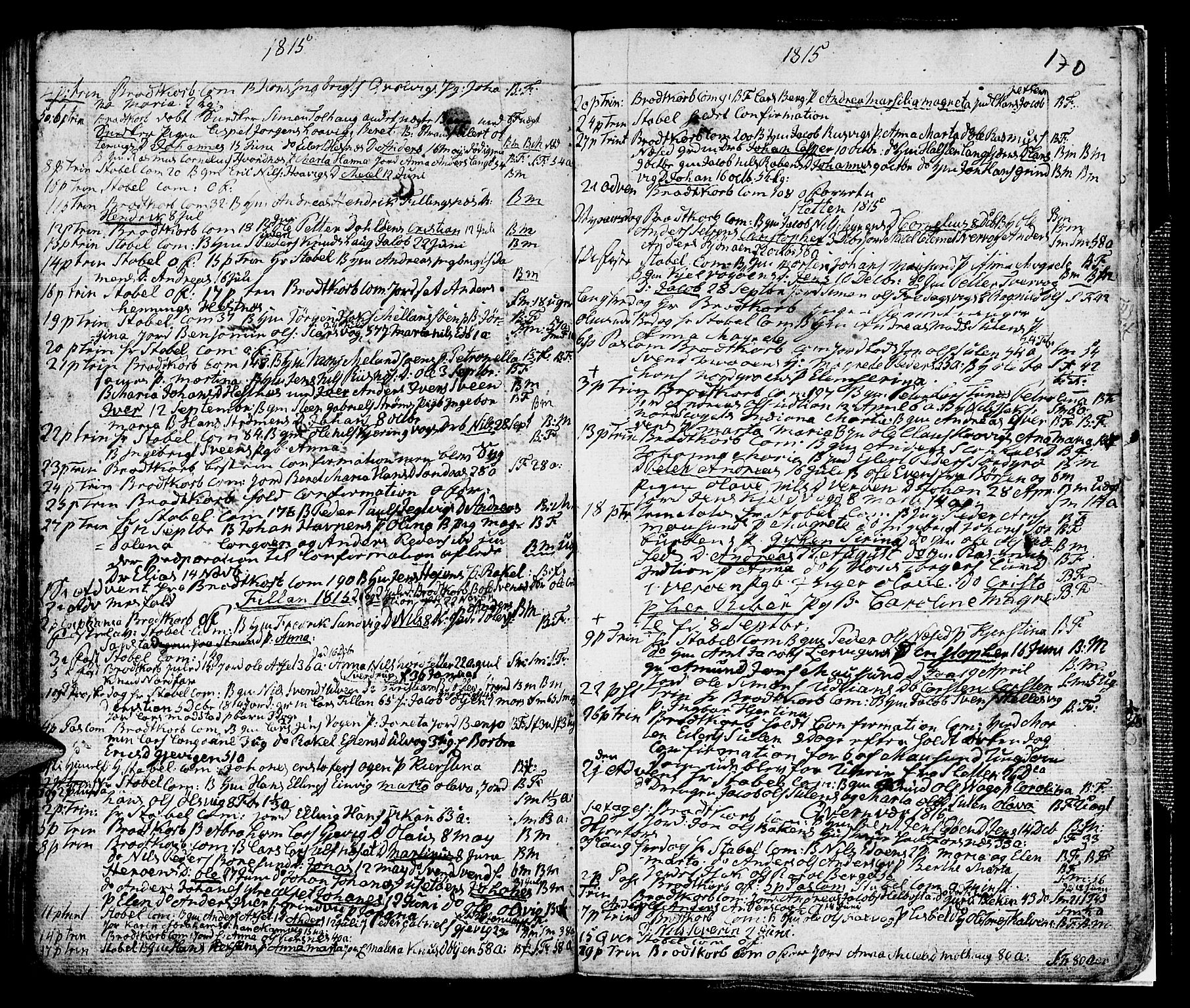 Ministerialprotokoller, klokkerbøker og fødselsregistre - Sør-Trøndelag, SAT/A-1456/634/L0526: Parish register (official) no. 634A02, 1775-1818, p. 170