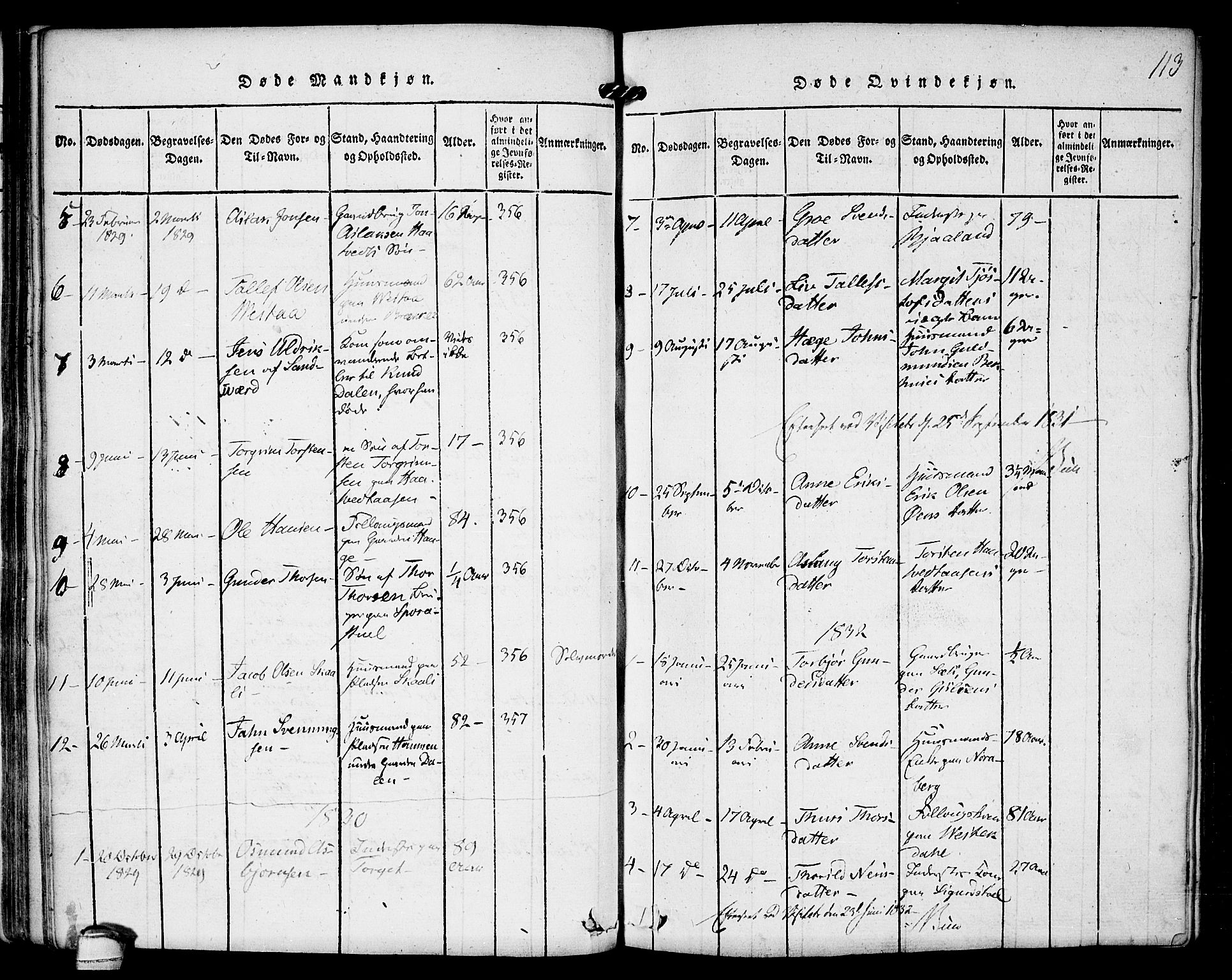 Kviteseid kirkebøker, SAKO/A-276/F/Fb/L0001: Parish register (official) no. II 1, 1815-1836, p. 113
