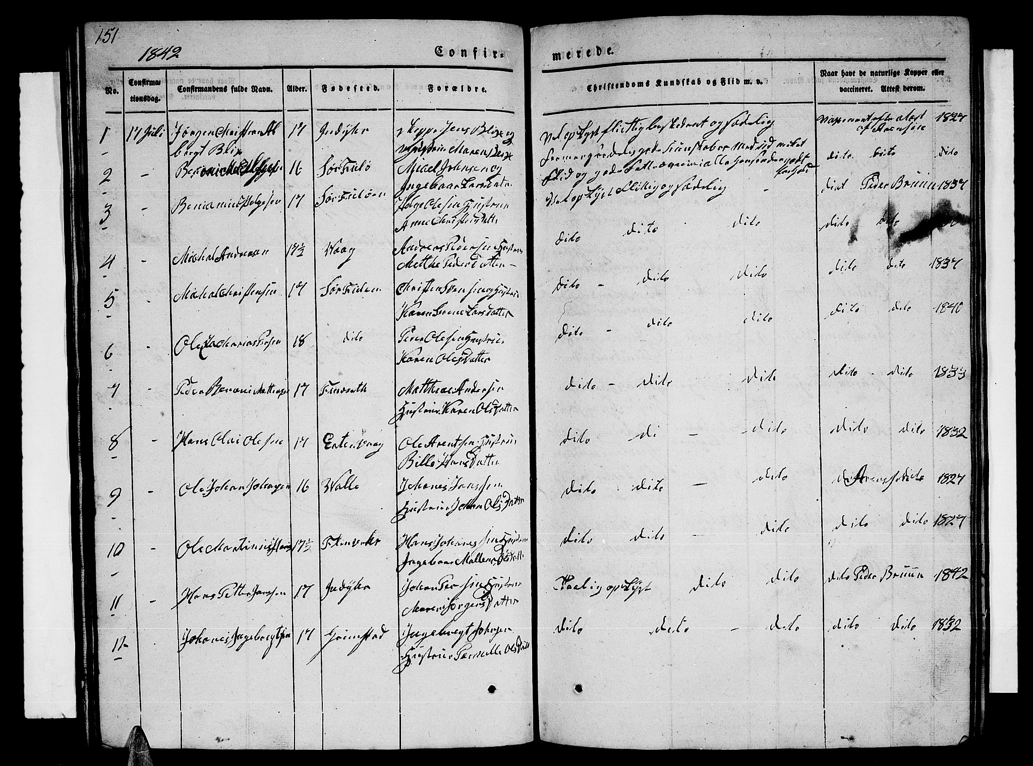 Ministerialprotokoller, klokkerbøker og fødselsregistre - Nordland, SAT/A-1459/805/L0106: Parish register (copy) no. 805C02, 1841-1861, p. 151