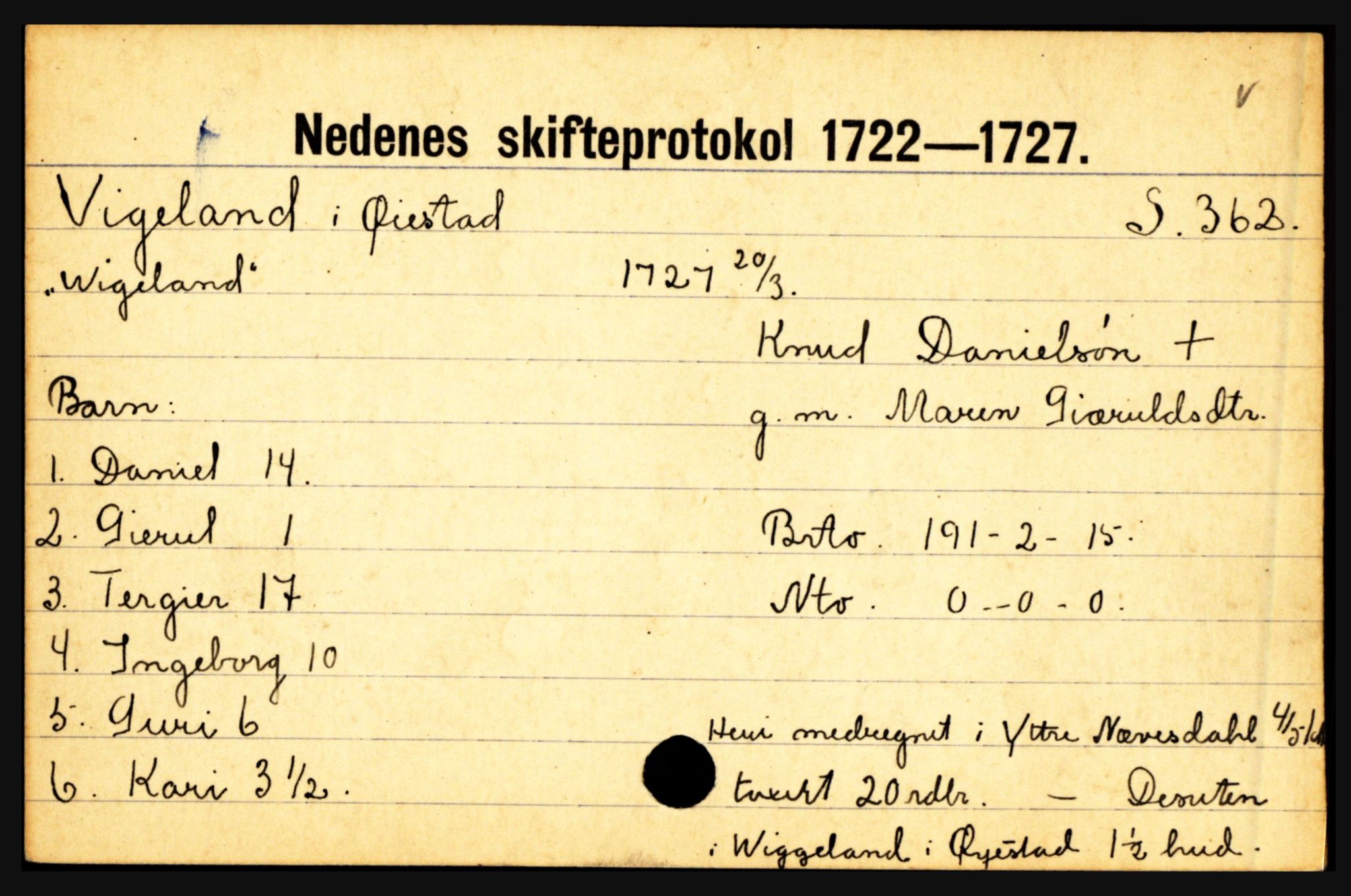 Nedenes sorenskriveri før 1824, AV/SAK-1221-0007/H, p. 33117