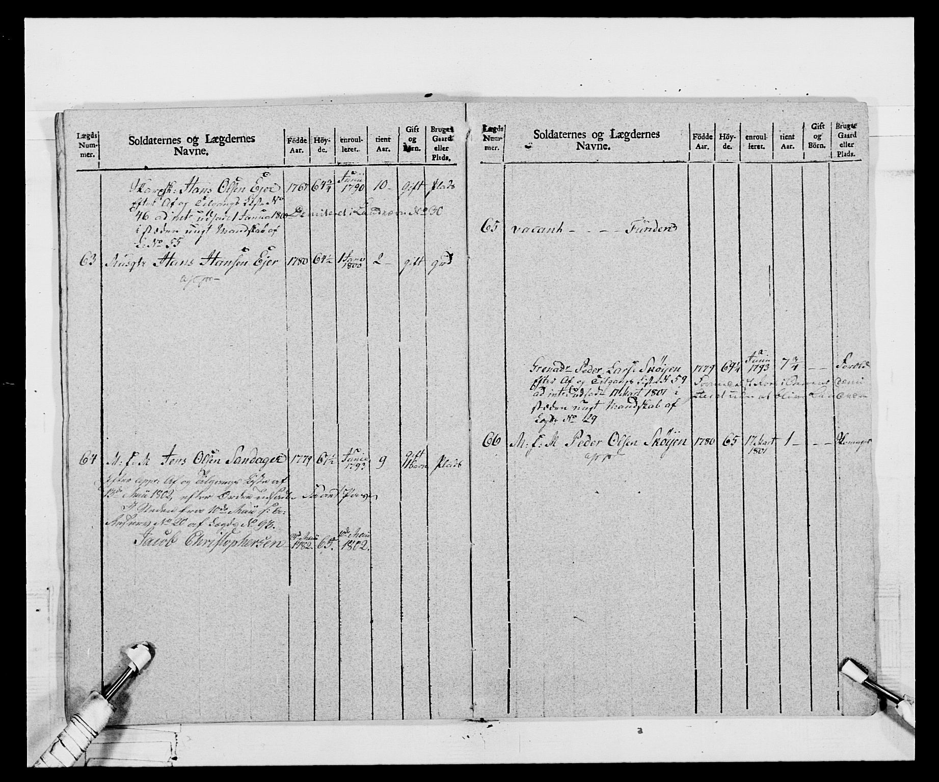 Generalitets- og kommissariatskollegiet, Det kongelige norske kommissariatskollegium, AV/RA-EA-5420/E/Eh/L0068: Opplandske nasjonale infanteriregiment, 1802-1805, p. 80