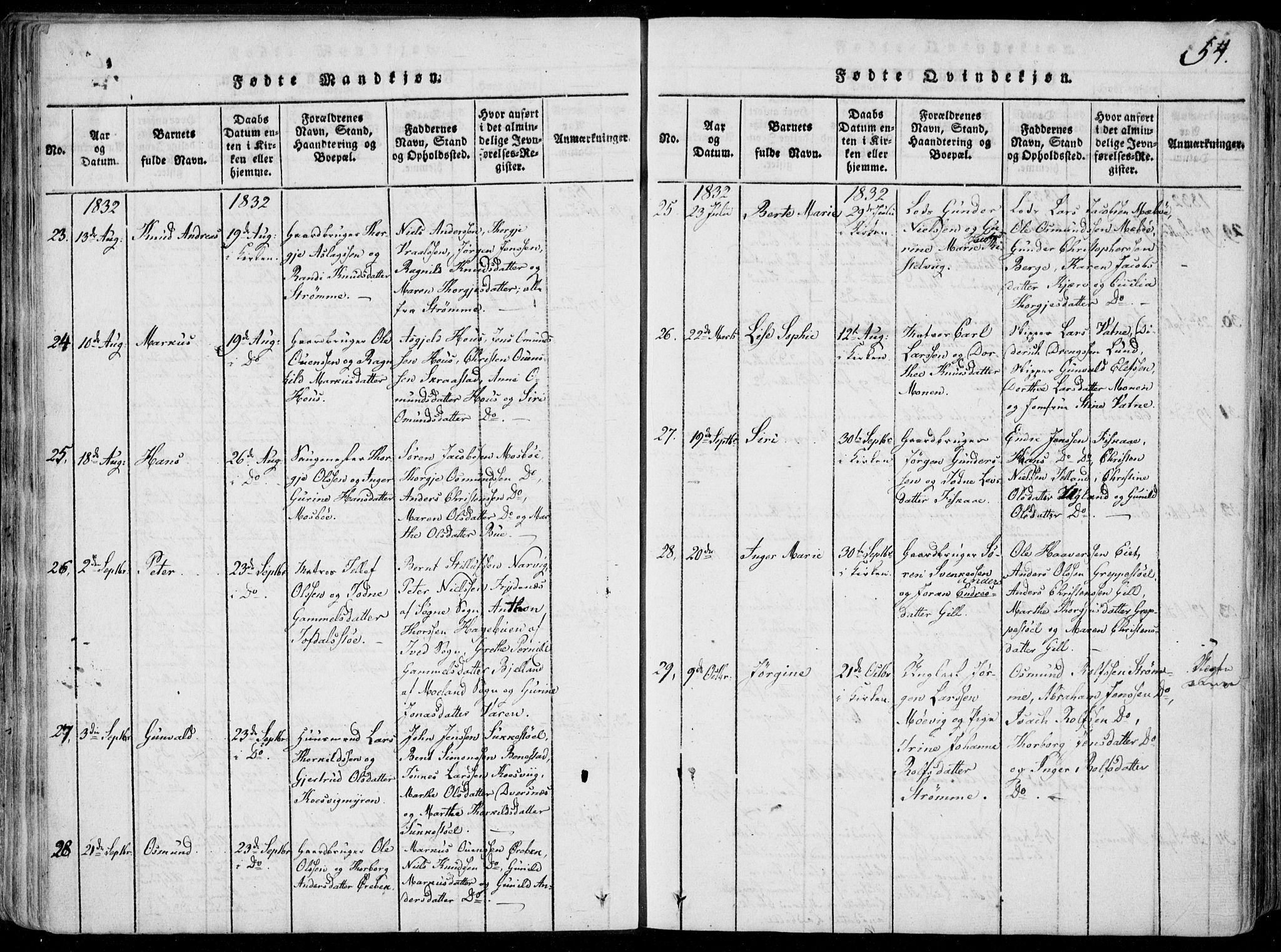 Oddernes sokneprestkontor, AV/SAK-1111-0033/F/Fa/Faa/L0005: Parish register (official) no. A 5, 1820-1838, p. 54