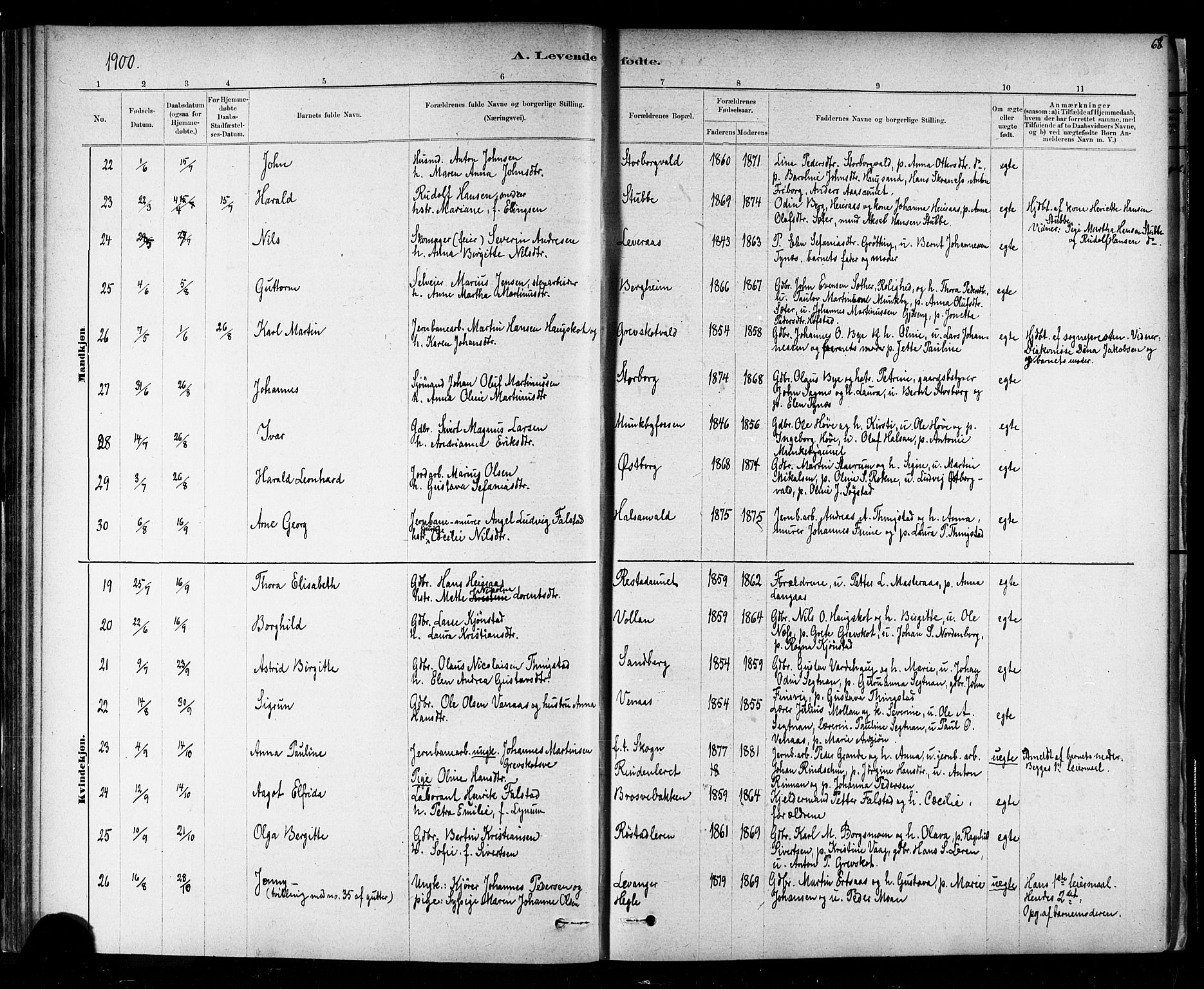 Ministerialprotokoller, klokkerbøker og fødselsregistre - Nord-Trøndelag, SAT/A-1458/721/L0208: Parish register (copy) no. 721C01, 1880-1917, p. 68