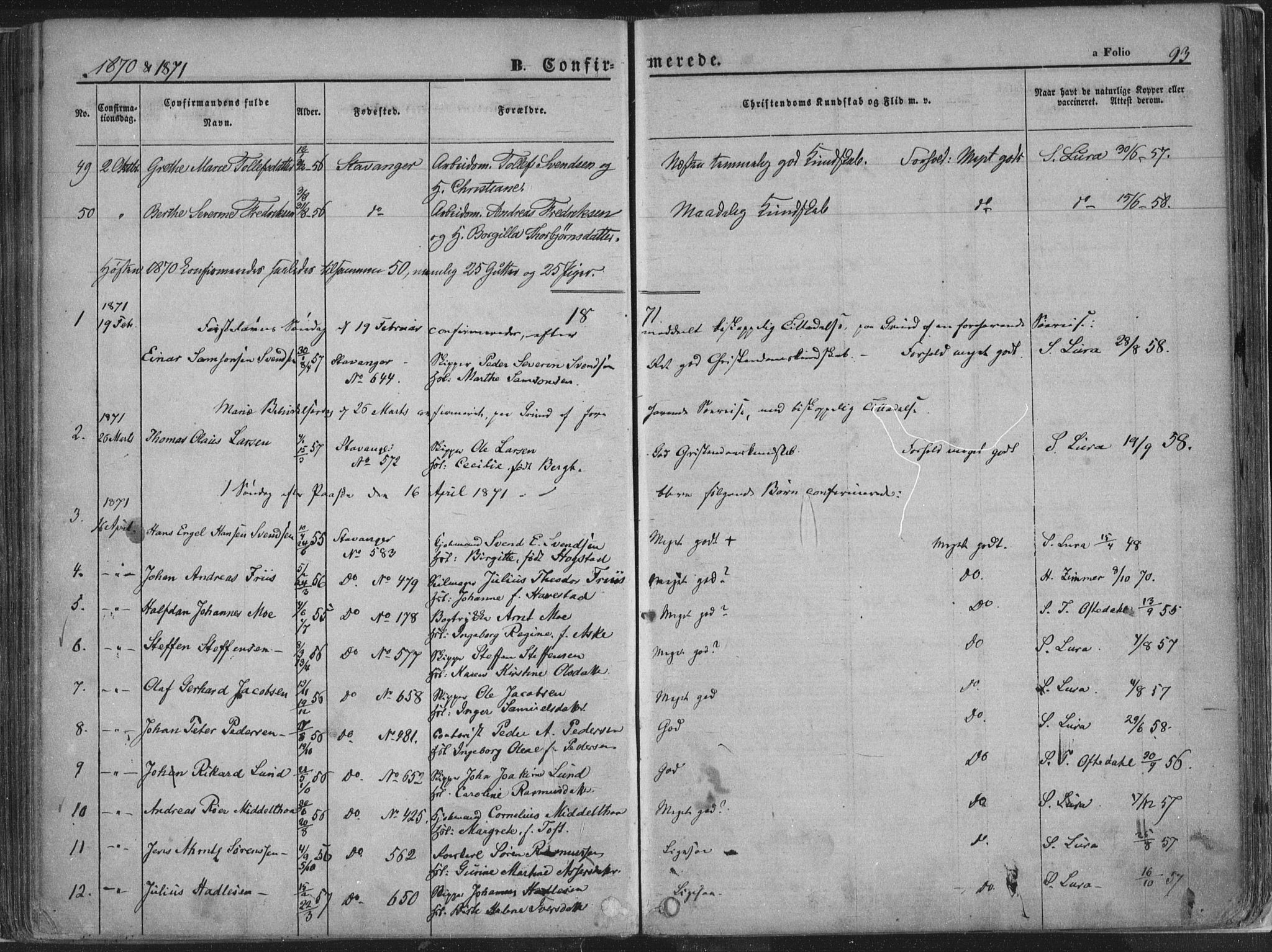 Domkirken sokneprestkontor, SAST/A-101812/001/30/30BA/L0018: Parish register (official) no. A 17, 1857-1877, p. 93