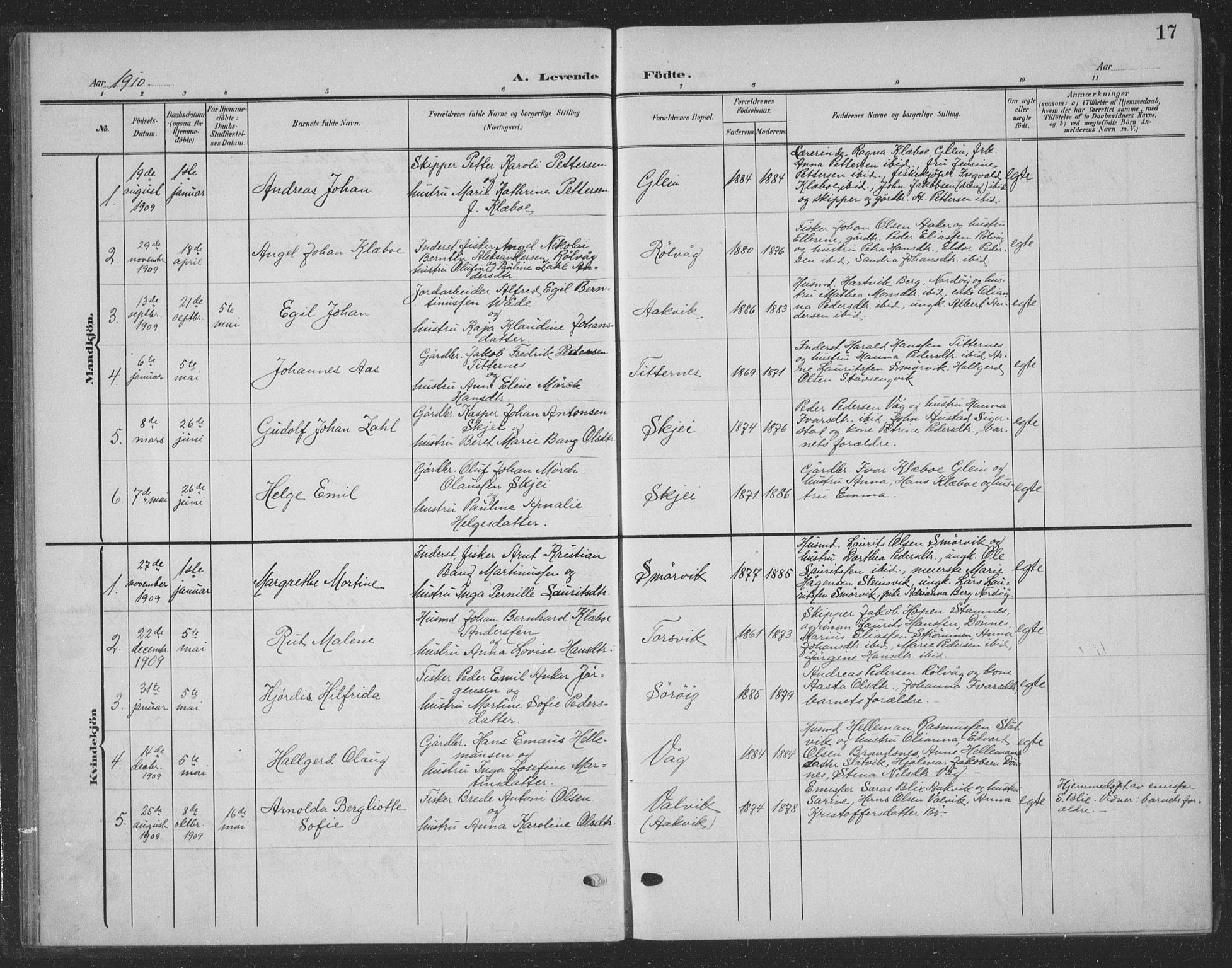 Ministerialprotokoller, klokkerbøker og fødselsregistre - Nordland, SAT/A-1459/835/L0533: Parish register (copy) no. 835C05, 1906-1939, p. 17