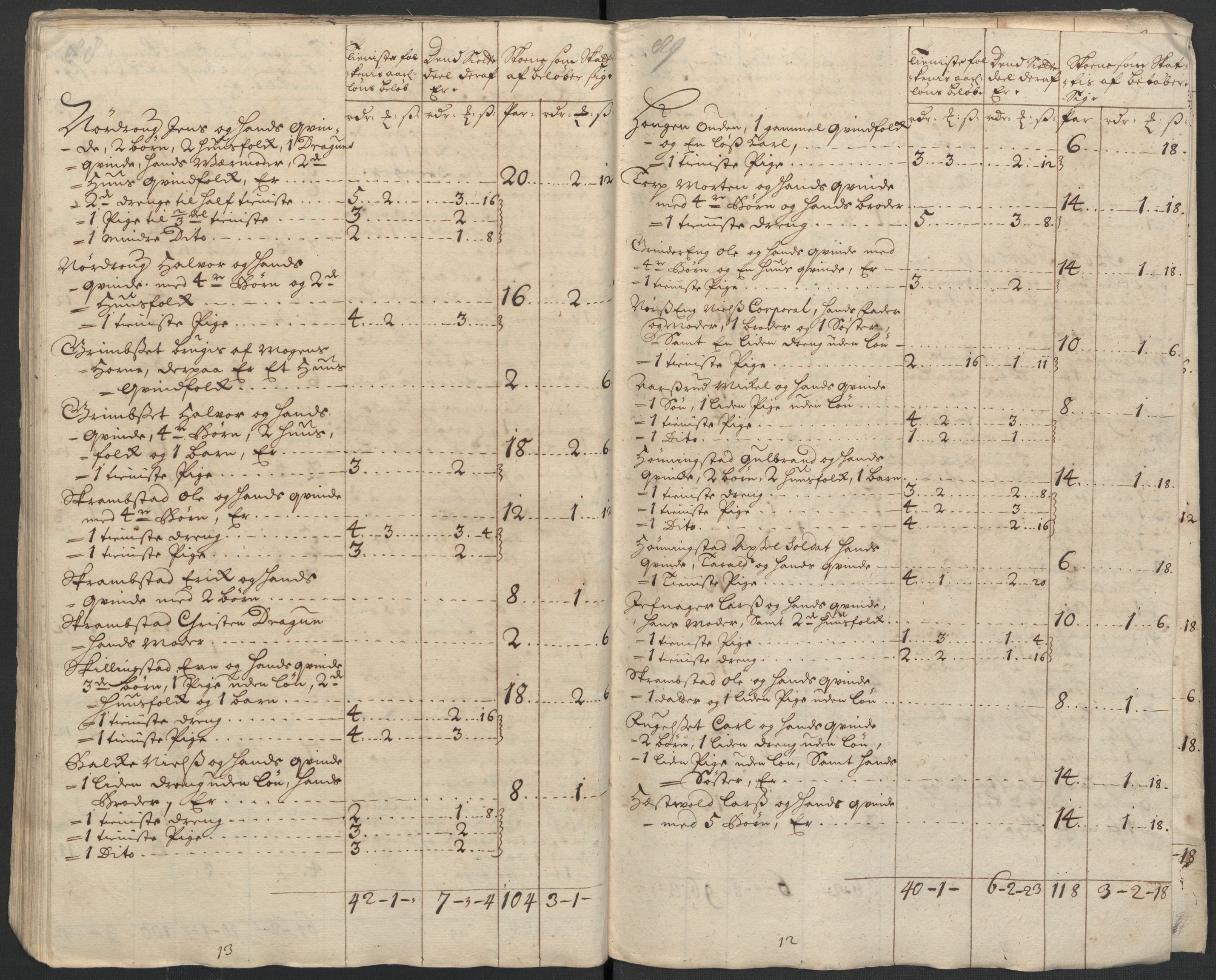 Rentekammeret inntil 1814, Reviderte regnskaper, Fogderegnskap, RA/EA-4092/R16/L1047: Fogderegnskap Hedmark, 1711, p. 253