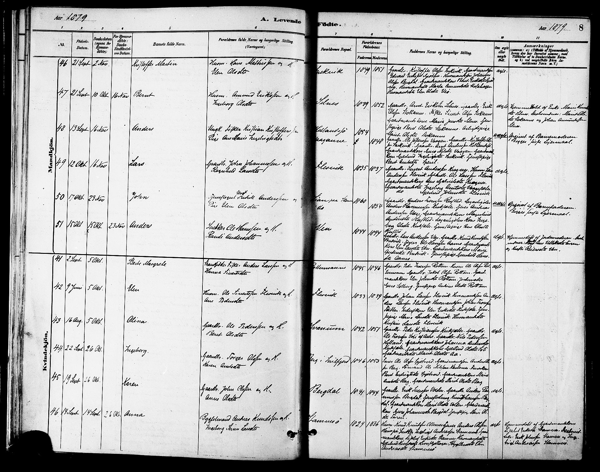 Ministerialprotokoller, klokkerbøker og fødselsregistre - Sør-Trøndelag, AV/SAT-A-1456/630/L0496: Parish register (official) no. 630A09, 1879-1895, p. 8