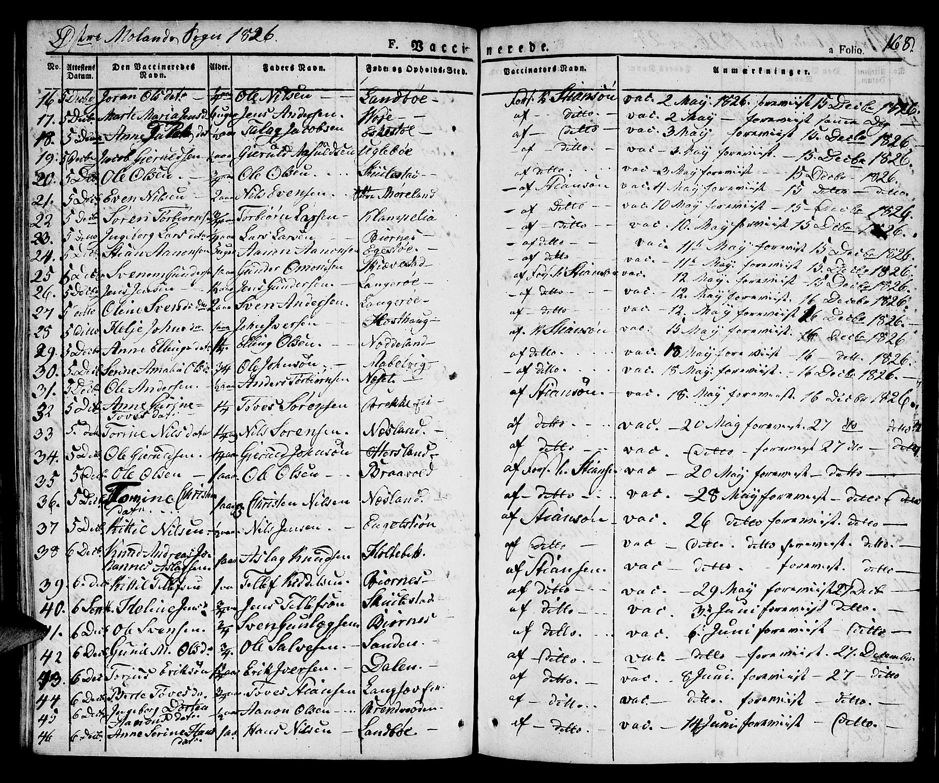 Austre Moland sokneprestkontor, AV/SAK-1111-0001/F/Fa/Faa/L0005: Parish register (official) no. A 5, 1825-1837, p. 168