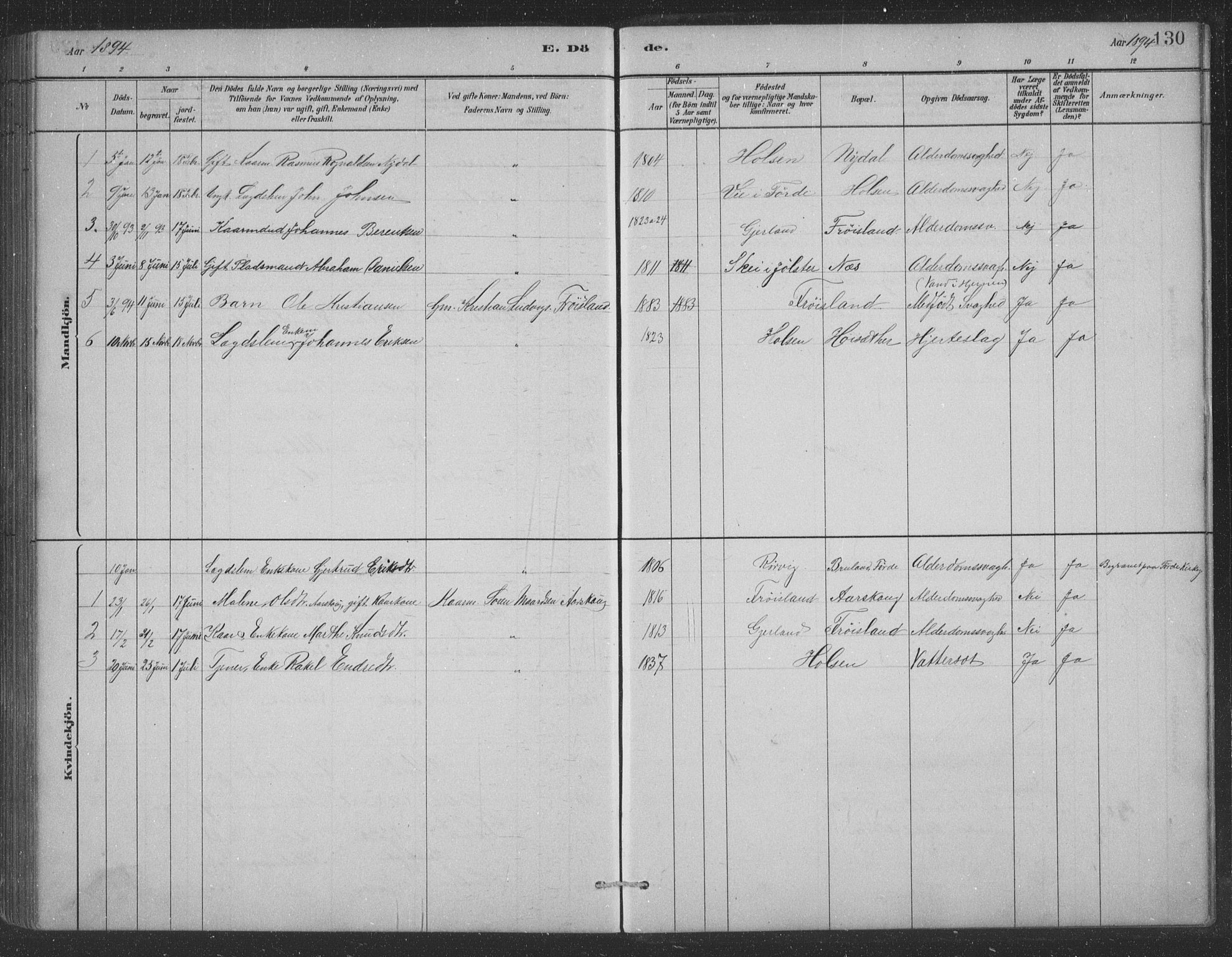 Førde sokneprestembete, AV/SAB-A-79901/H/Hab/Habc/L0002: Parish register (copy) no. C 2, 1881-1911, p. 130