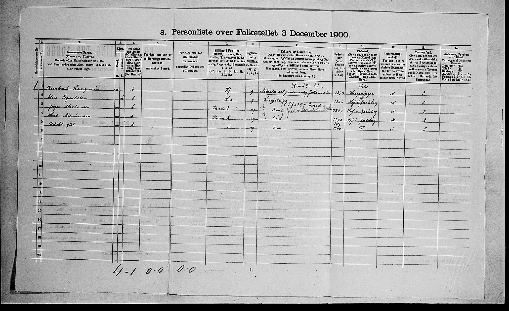 RA, 1900 census for Sandsvær, 1900, p. 1611