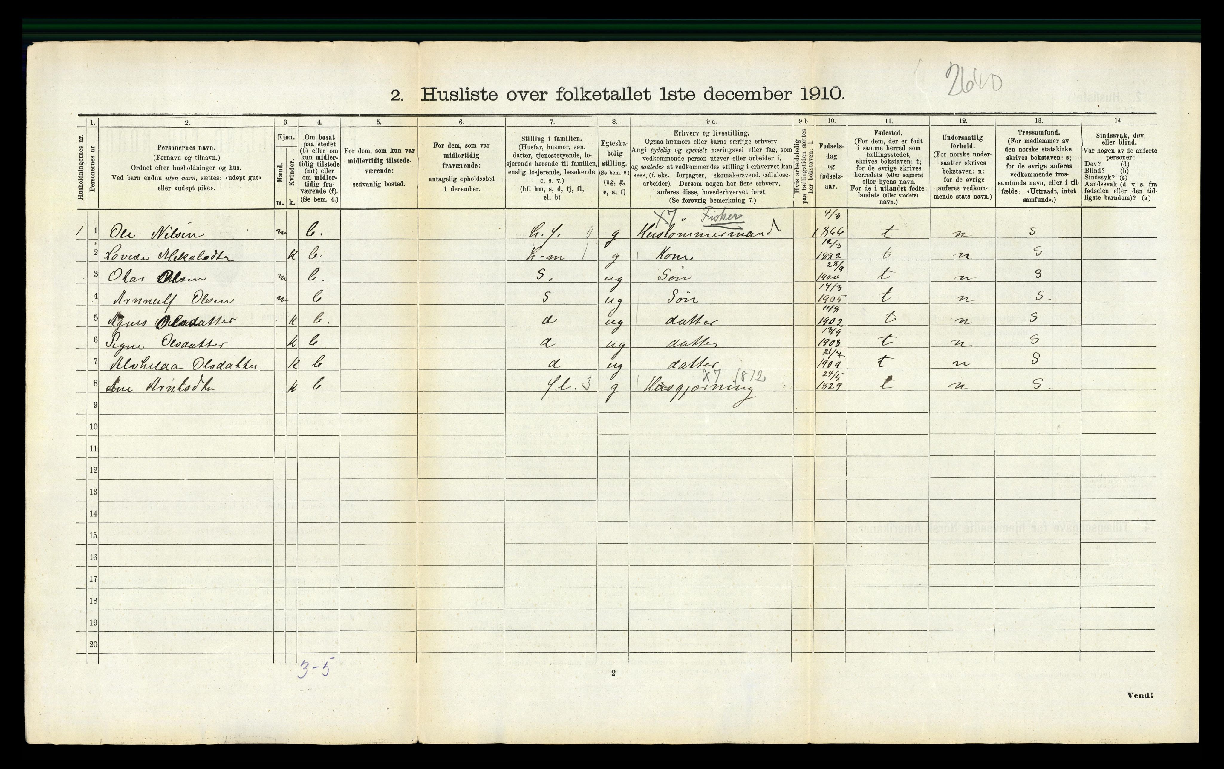 RA, 1910 census for Tjøtta, 1910, p. 934