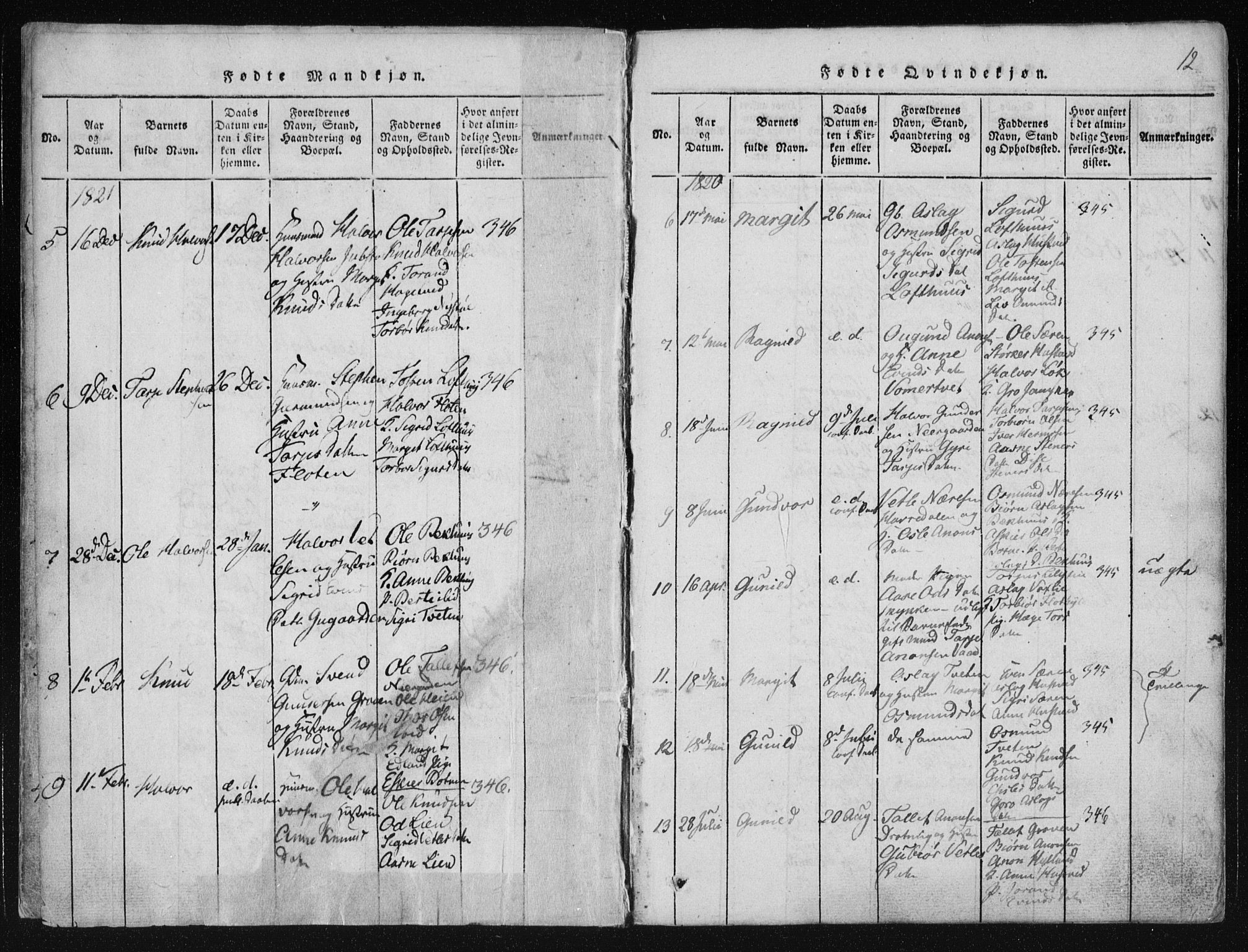 Vinje kirkebøker, SAKO/A-312/F/Fa/L0003: Parish register (official) no. I 3, 1814-1843, p. 12