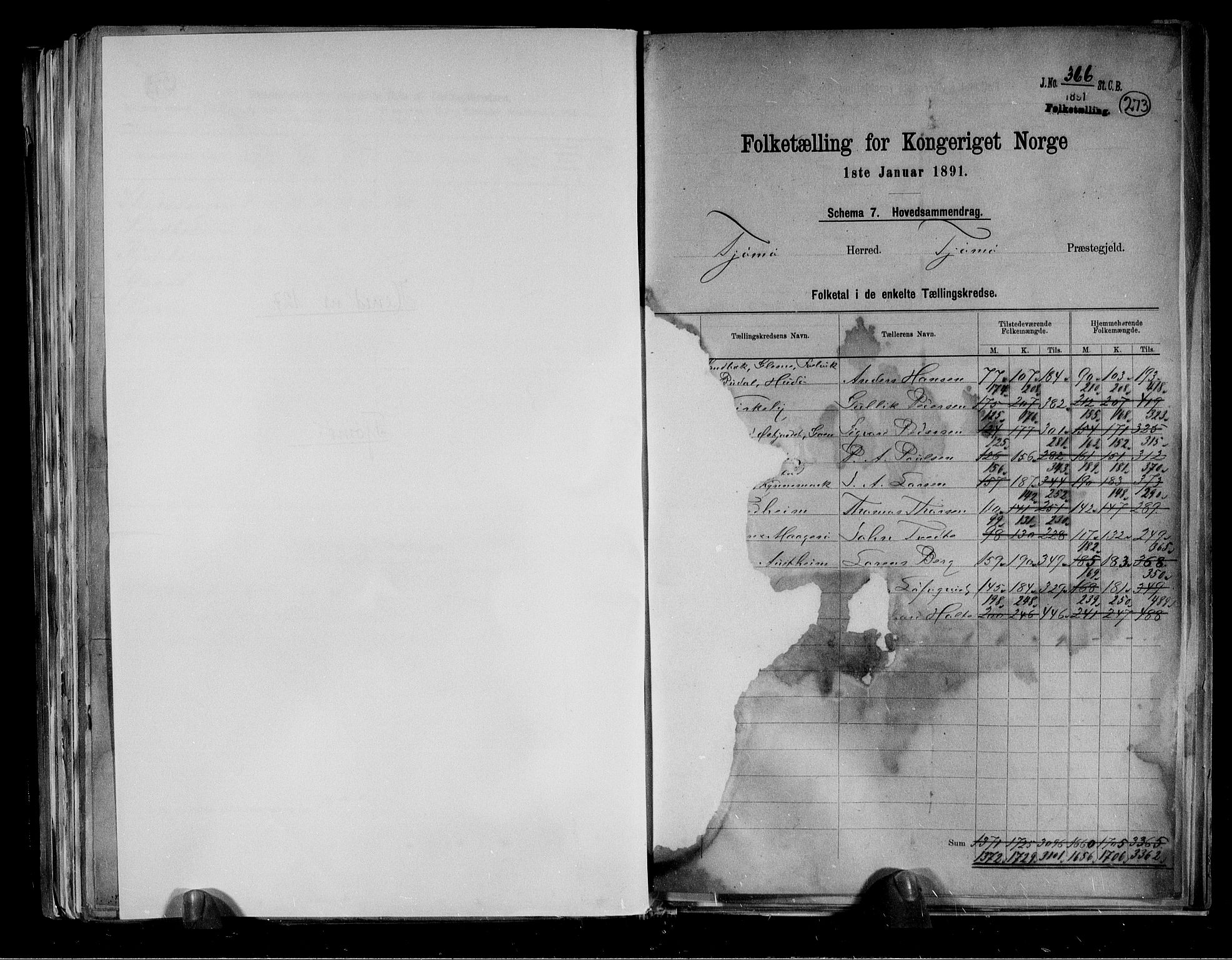 RA, 1891 census for 0723 Tjøme, 1891, p. 2
